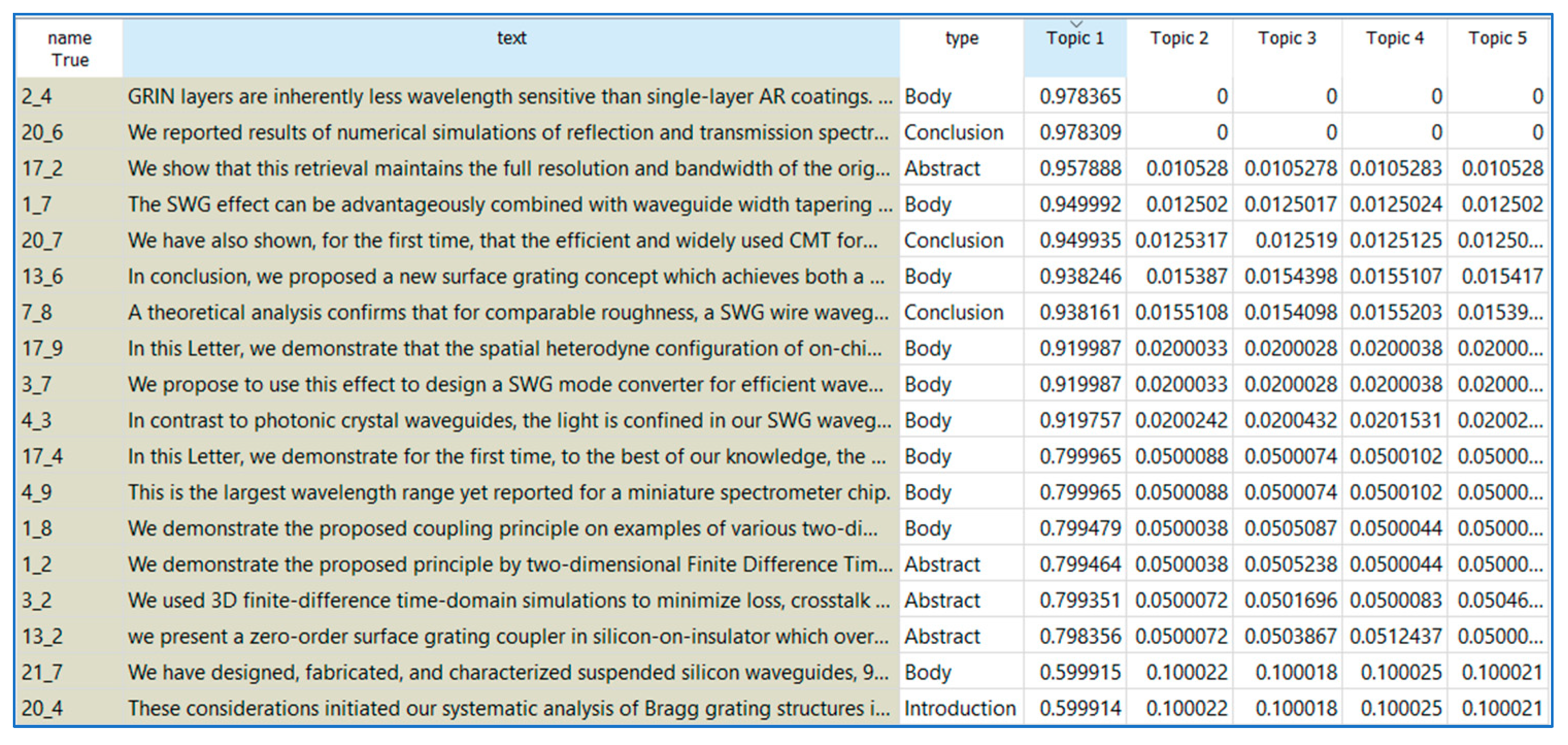 Applsci 15 03253 g004 Applsci 15 03253 g004