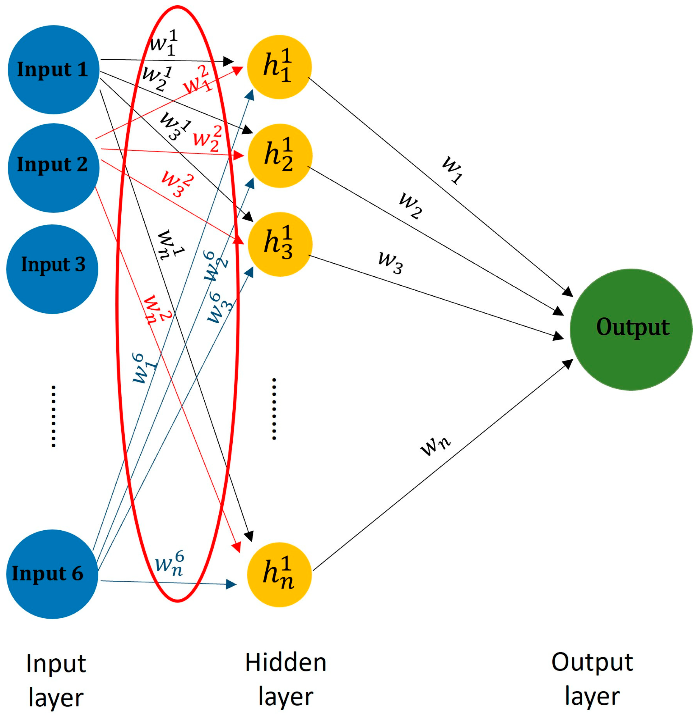 Applsci 15 03261 g003 Applsci 15 03261 g003