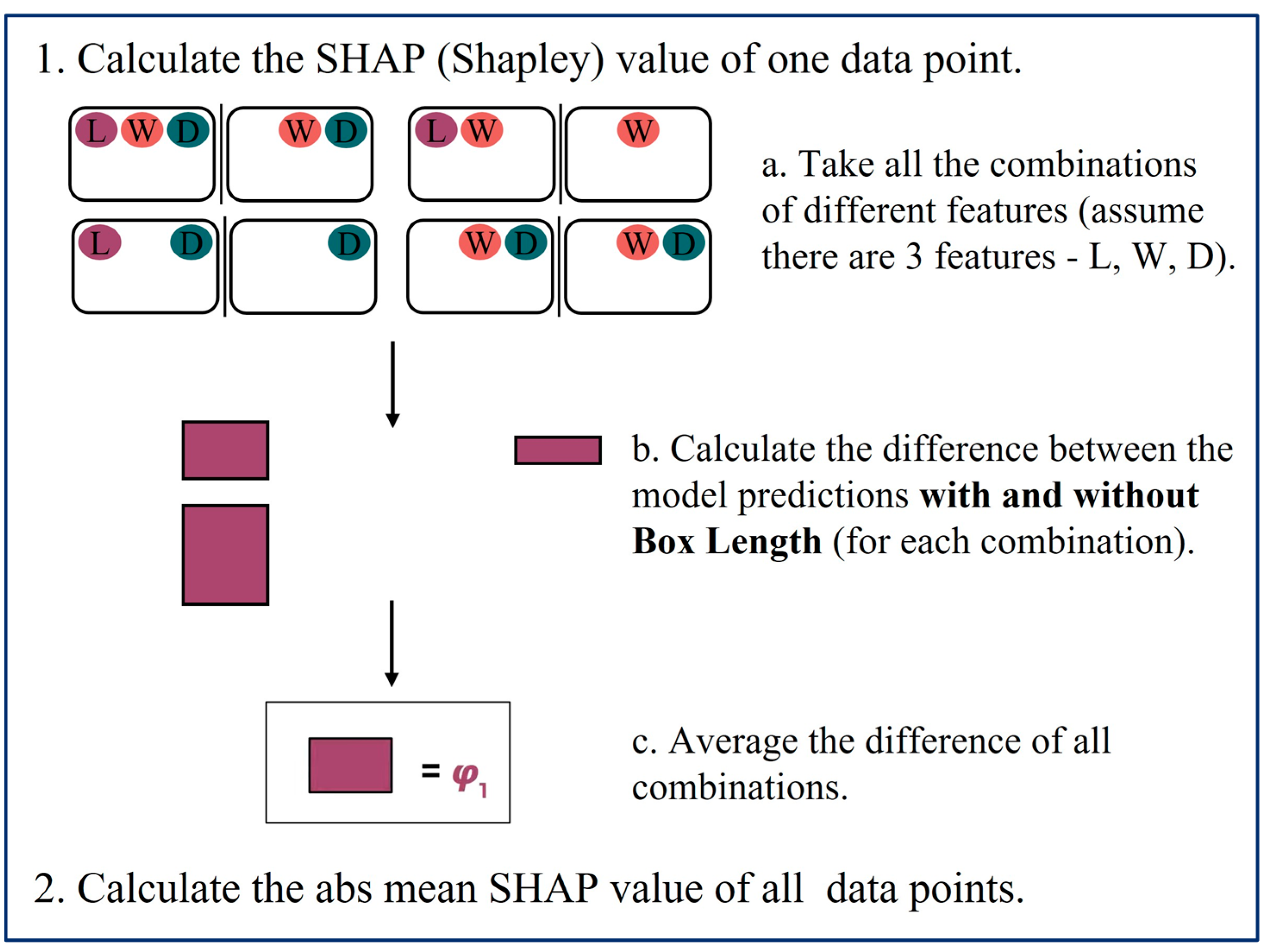 Applsci 15 03261 g004 Applsci 15 03261 g004