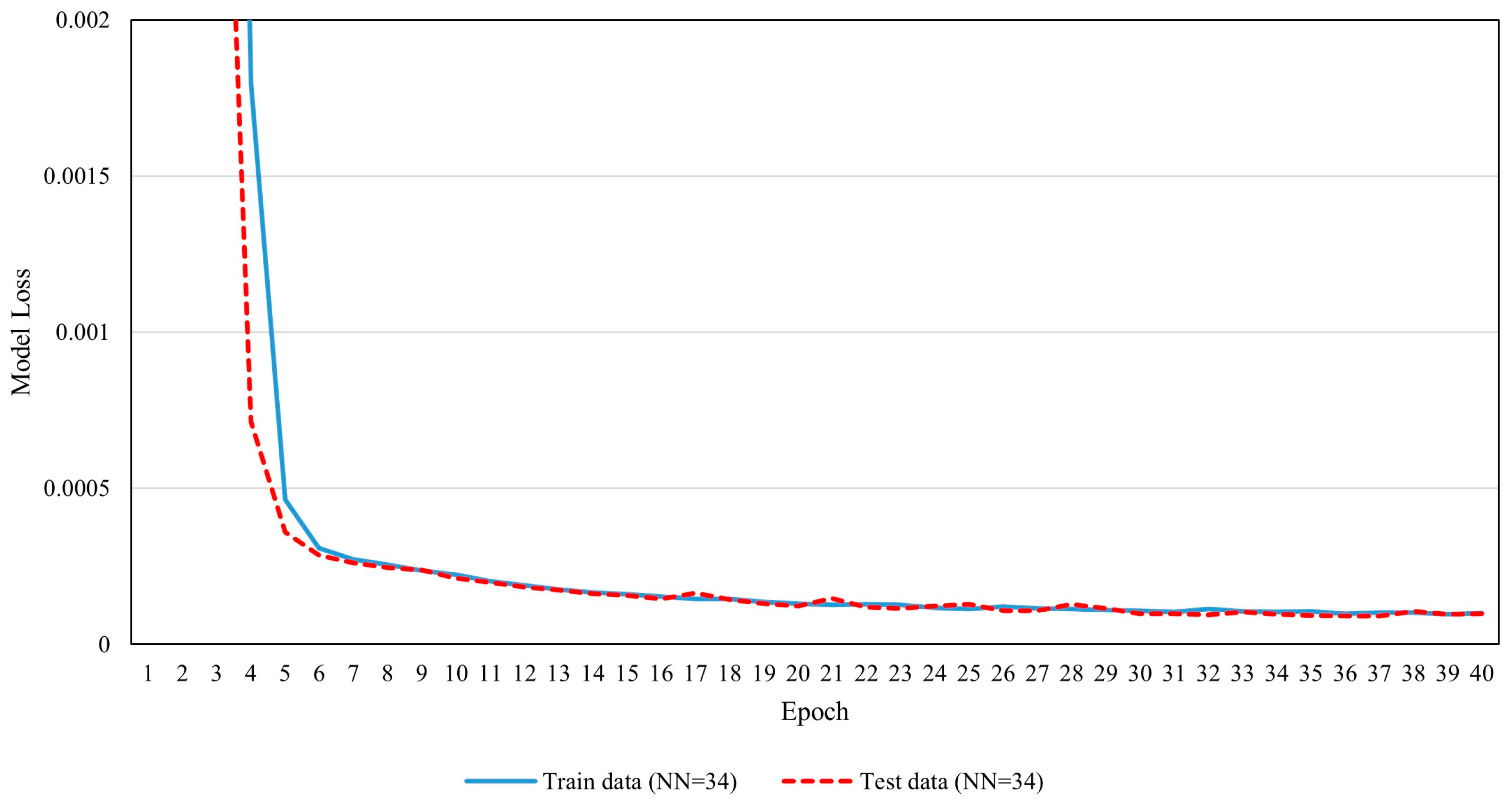 Applsci 15 03261 g007 Applsci 15 03261 g007