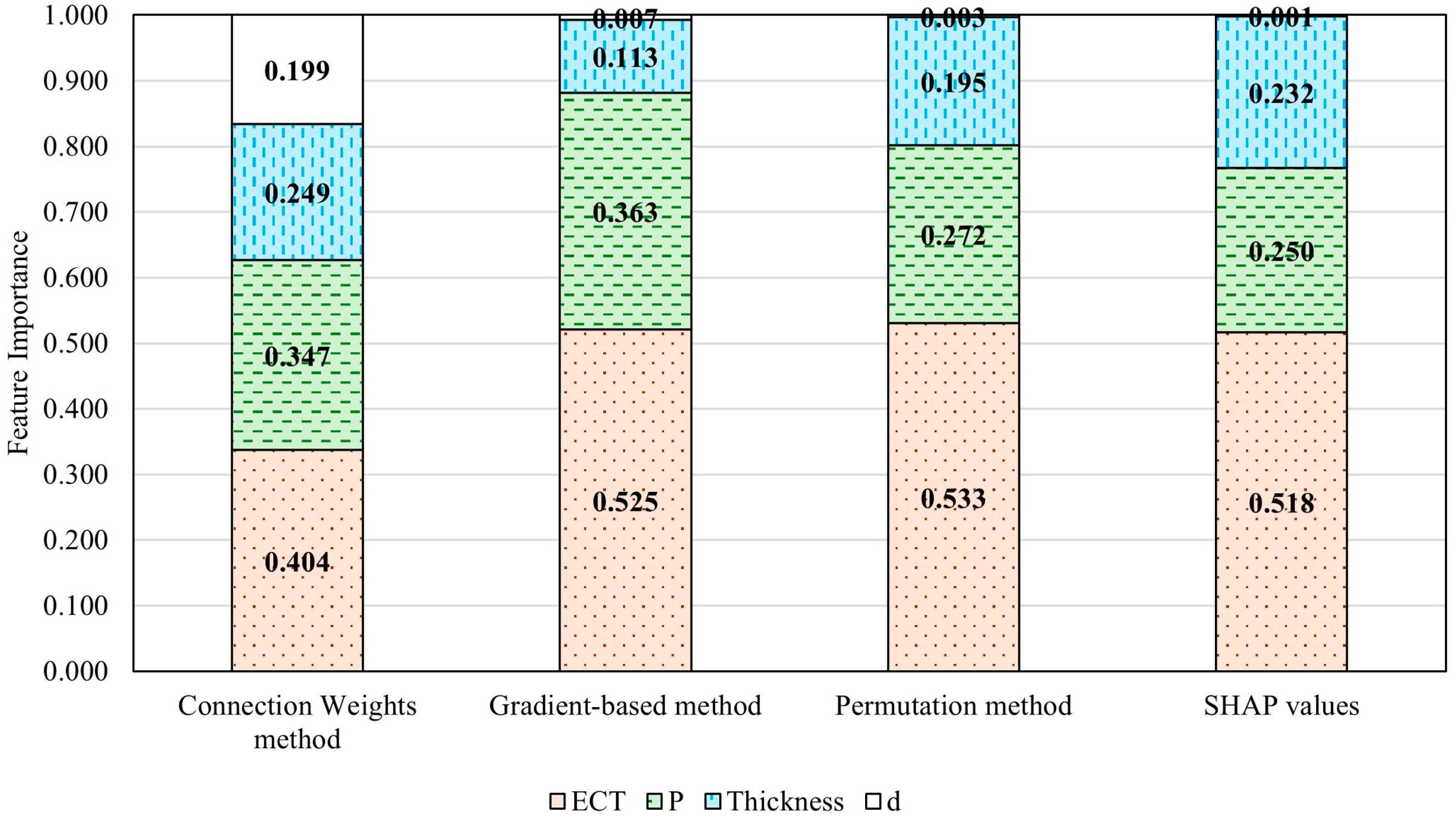 Applsci 15 03261 g008 Applsci 15 03261 g008