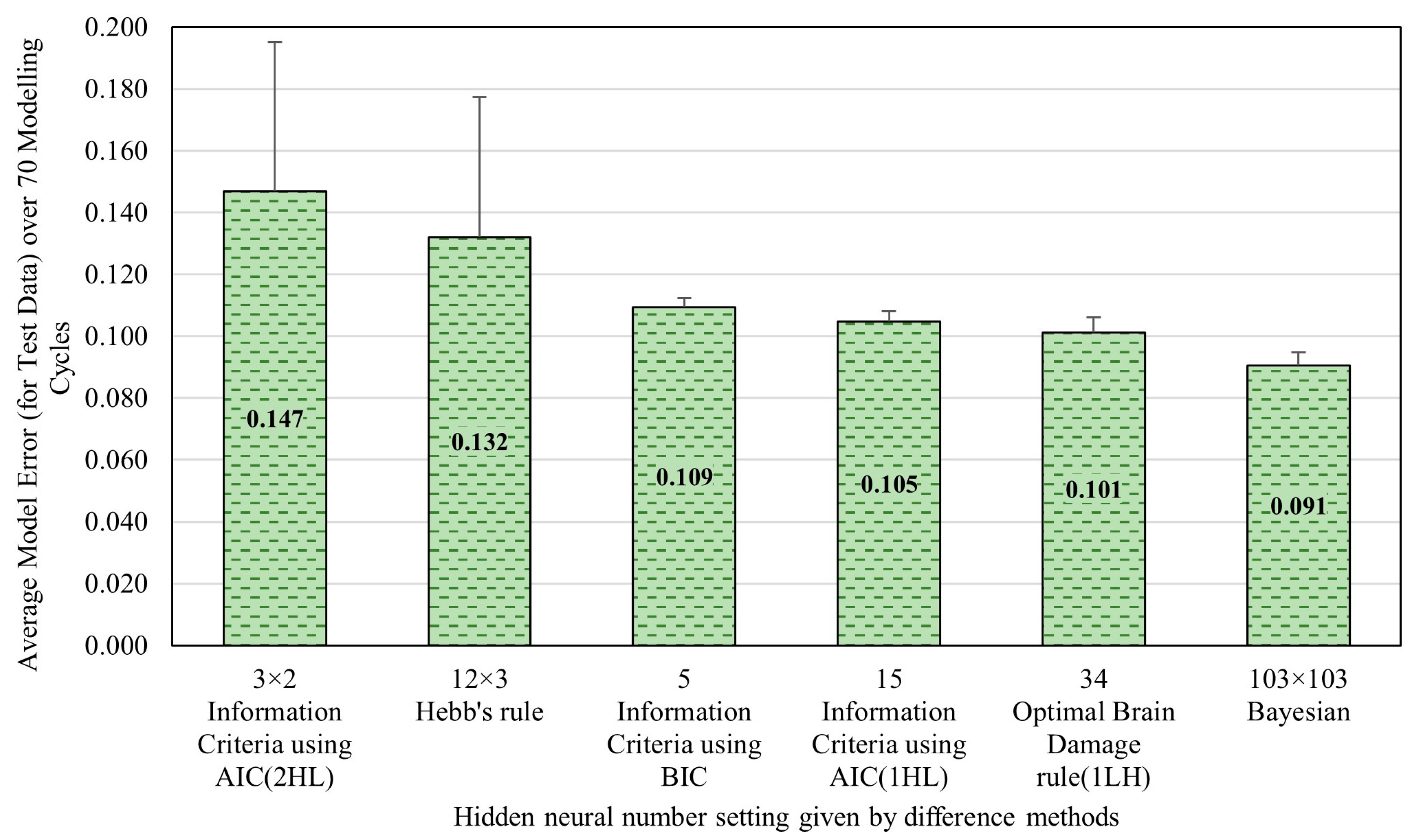 Applsci 15 03261 g011 Applsci 15 03261 g011