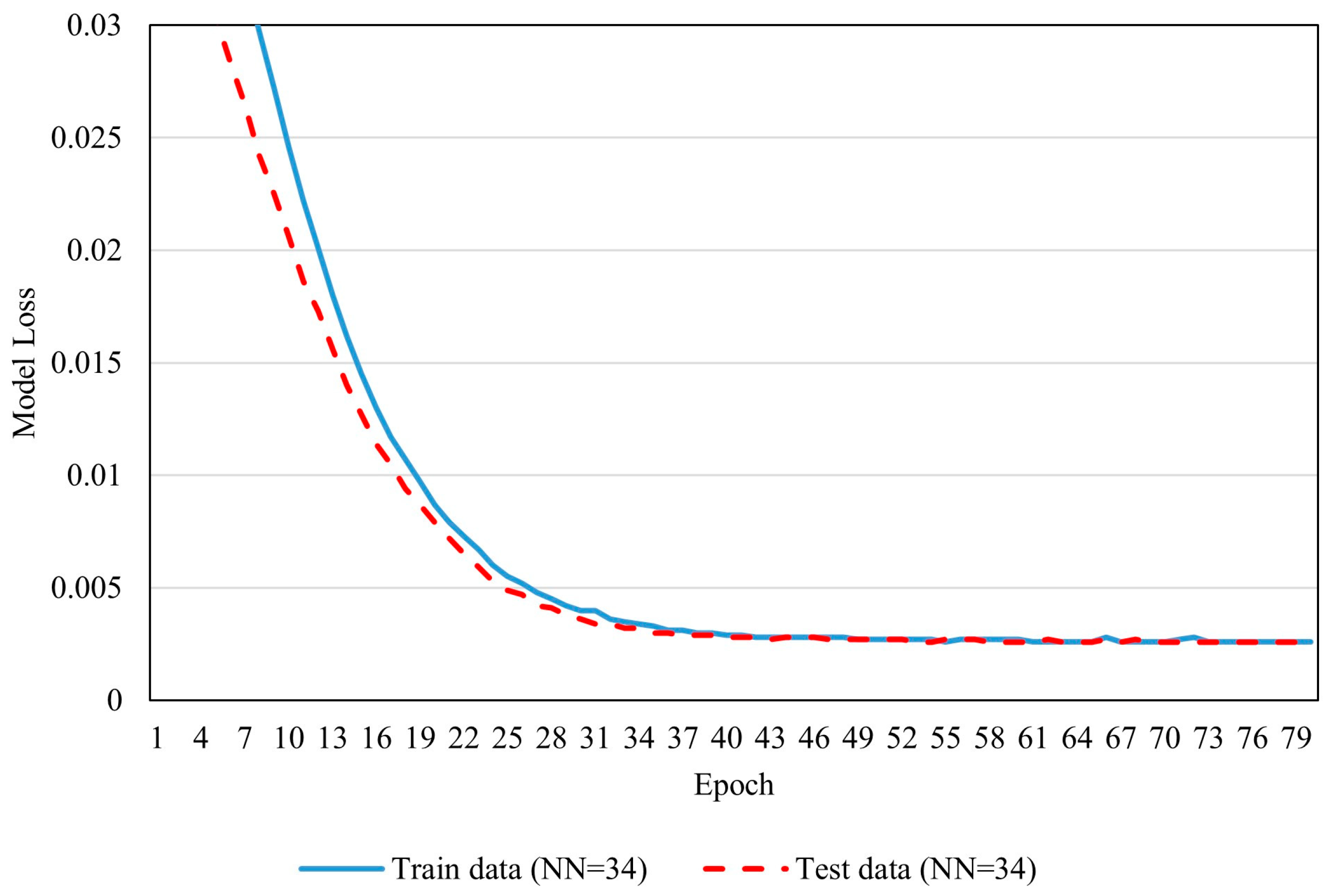 Applsci 15 03261 g012 Applsci 15 03261 g012