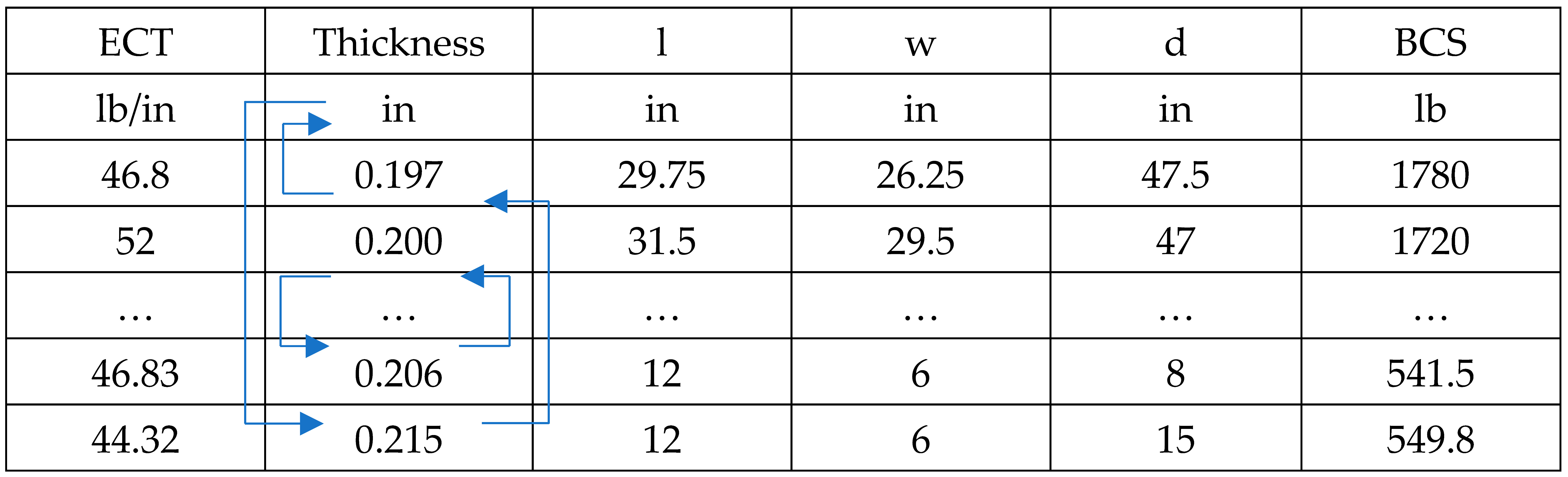 Applsci 15 03261 i001 Applsci 15 03261 i001