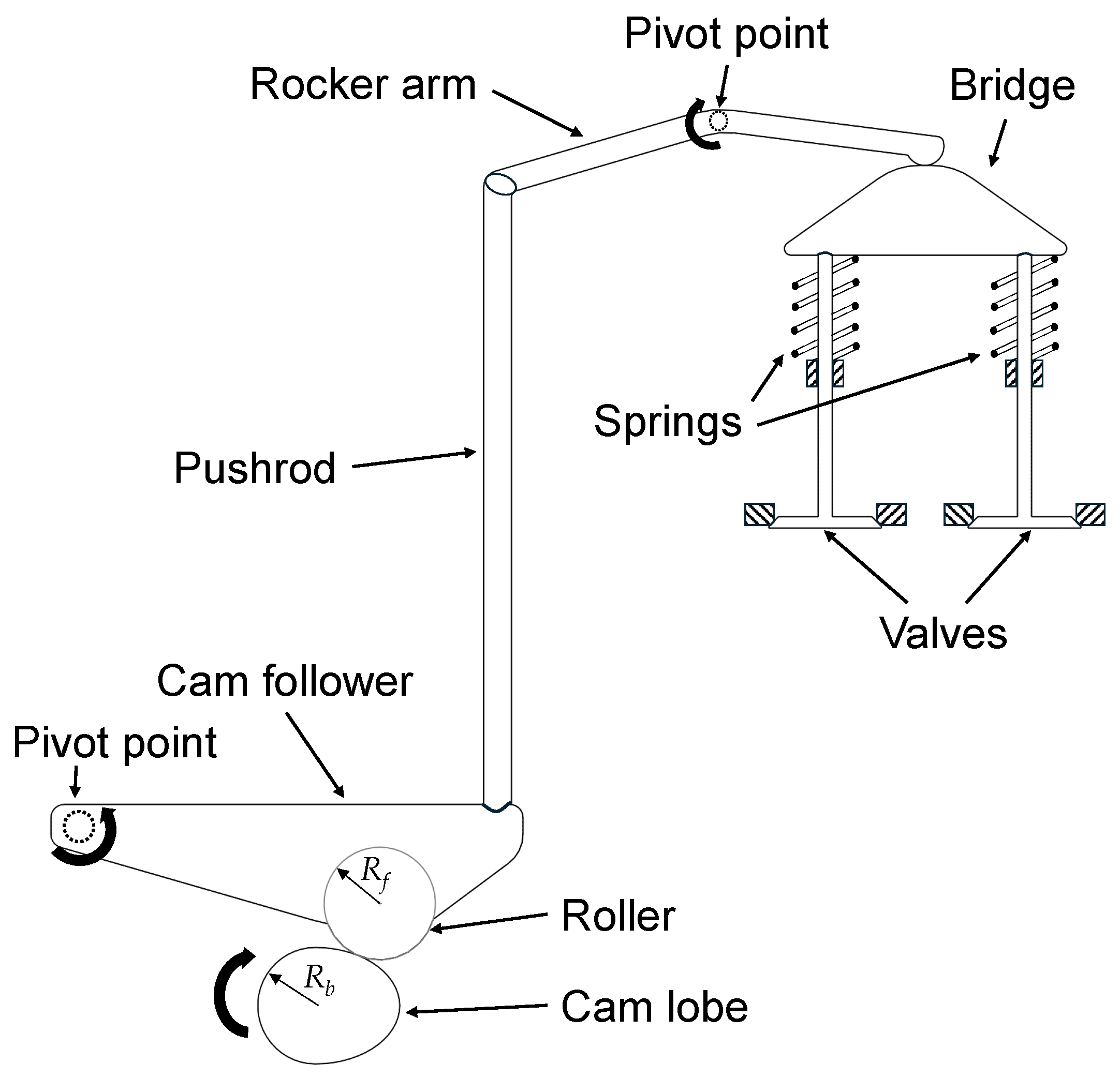 Applsci 15 03262 g001