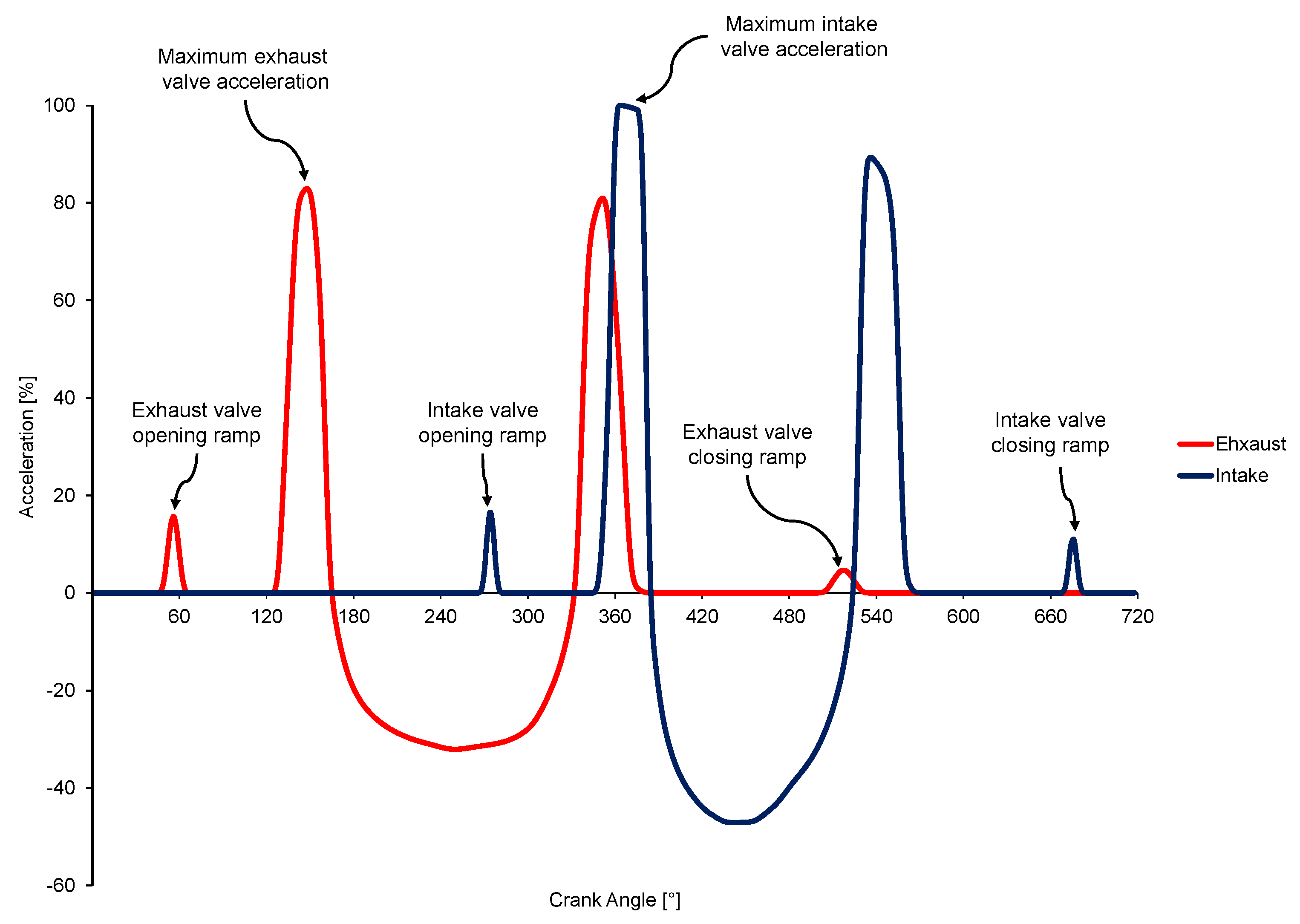 Applsci 15 03262 g002
