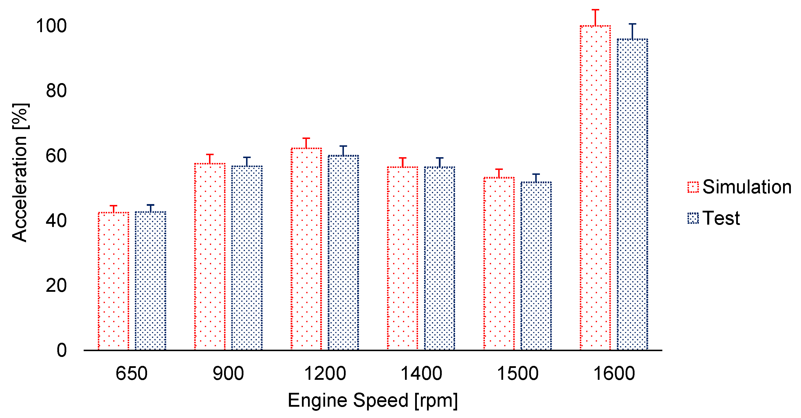 Applsci 15 03262 g006