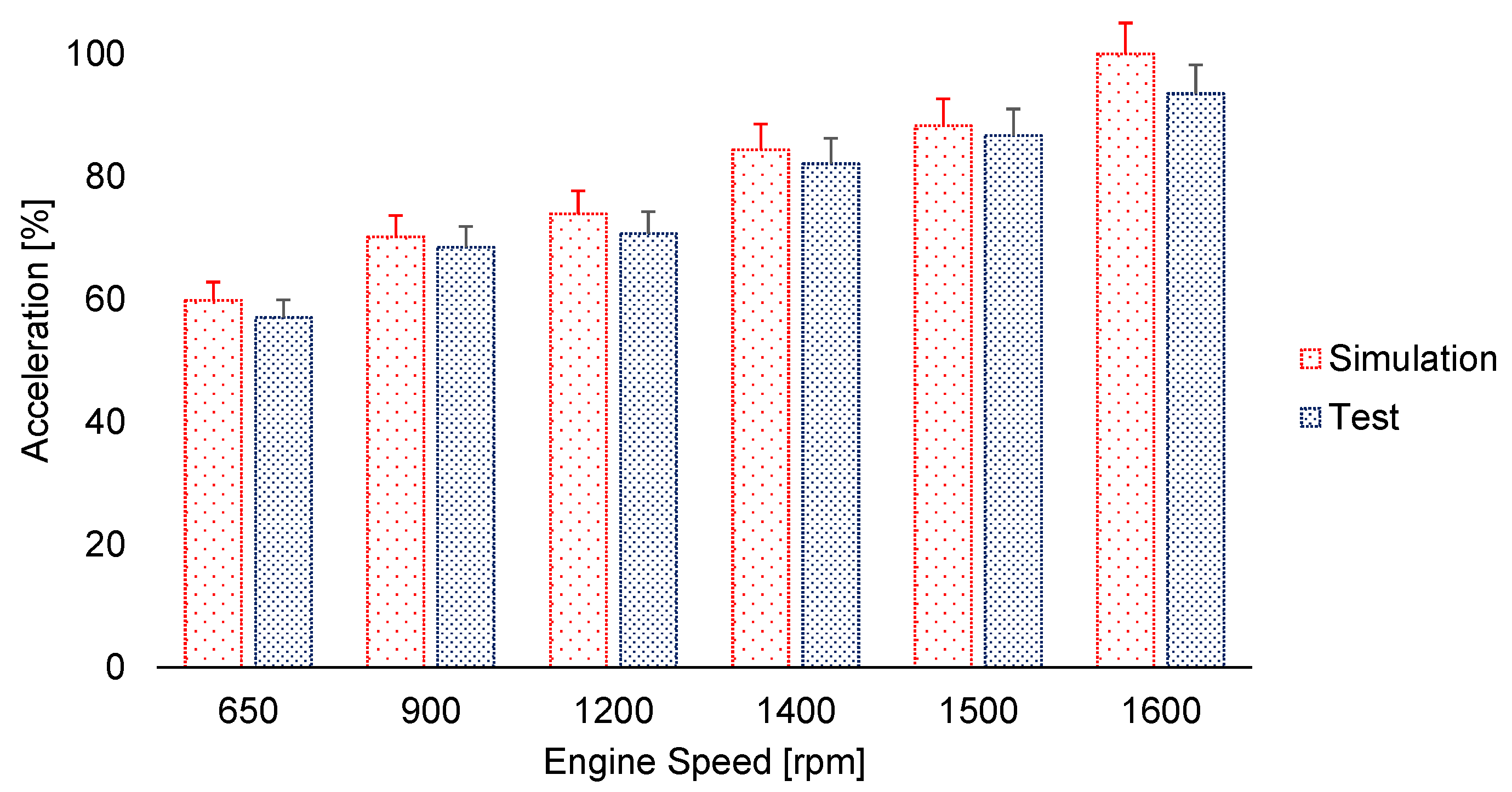 Applsci 15 03262 g007