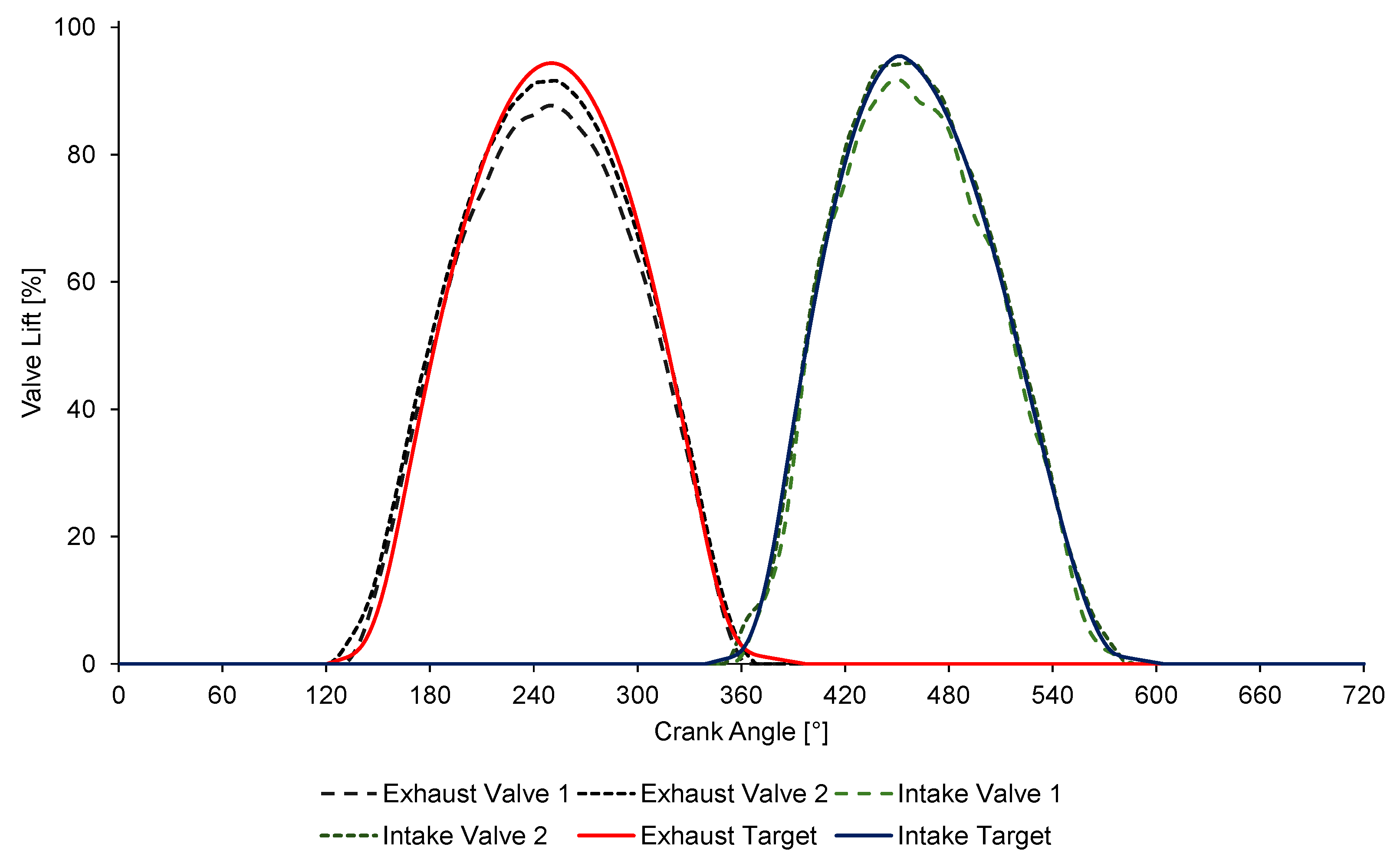 Applsci 15 03262 g008