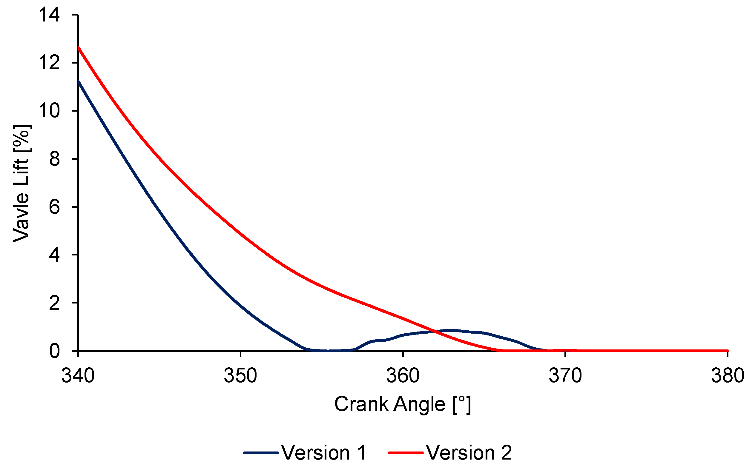 Applsci 15 03262 g011