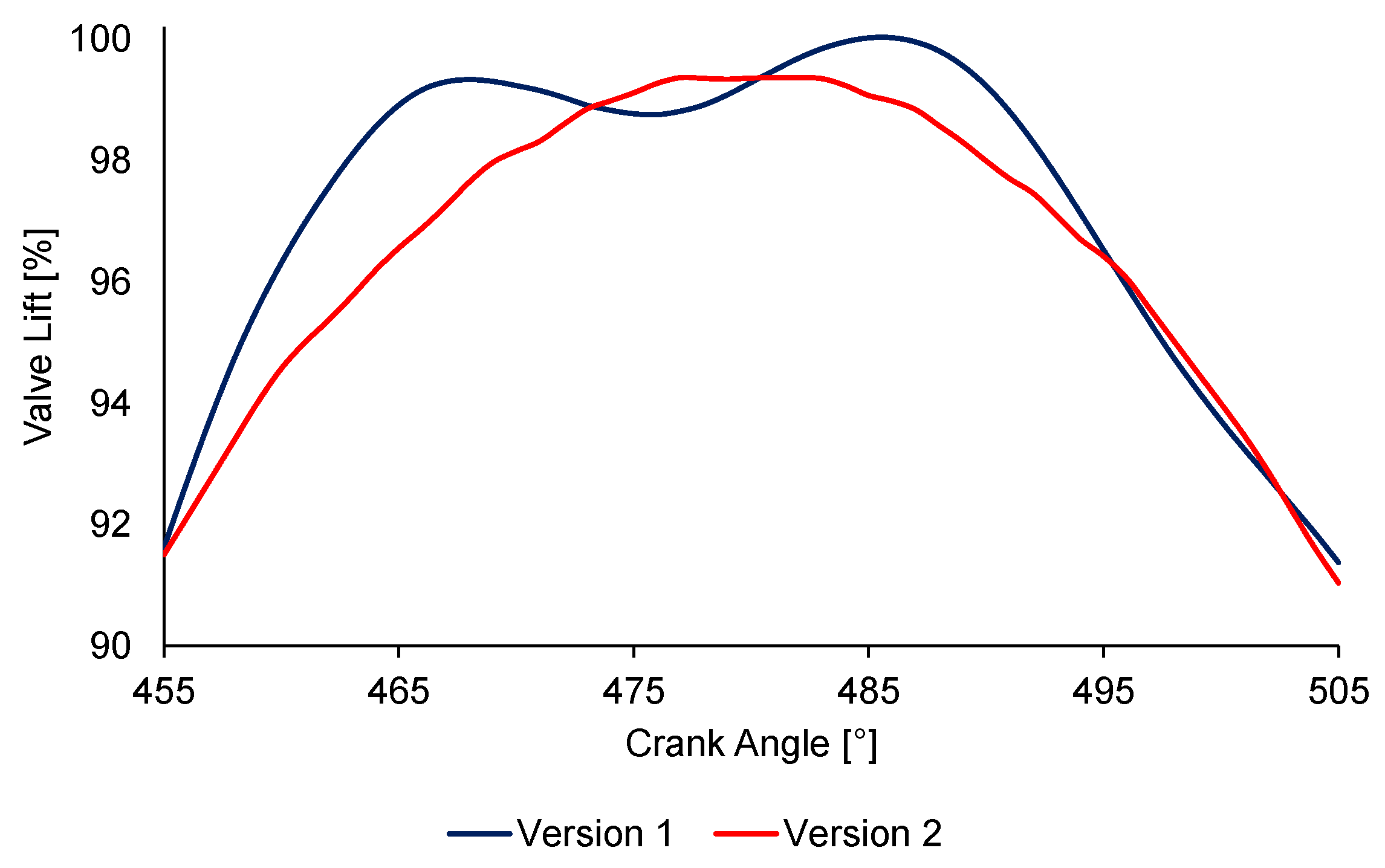 Applsci 15 03262 g012