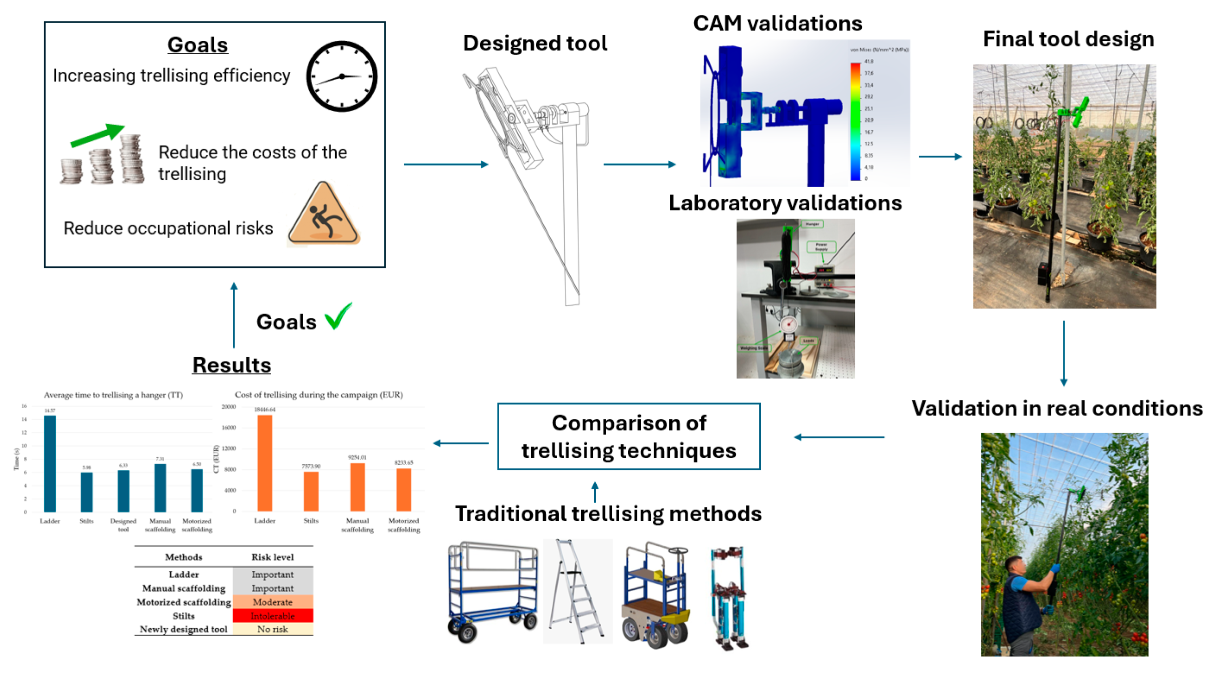Applsci 15 03263 g003