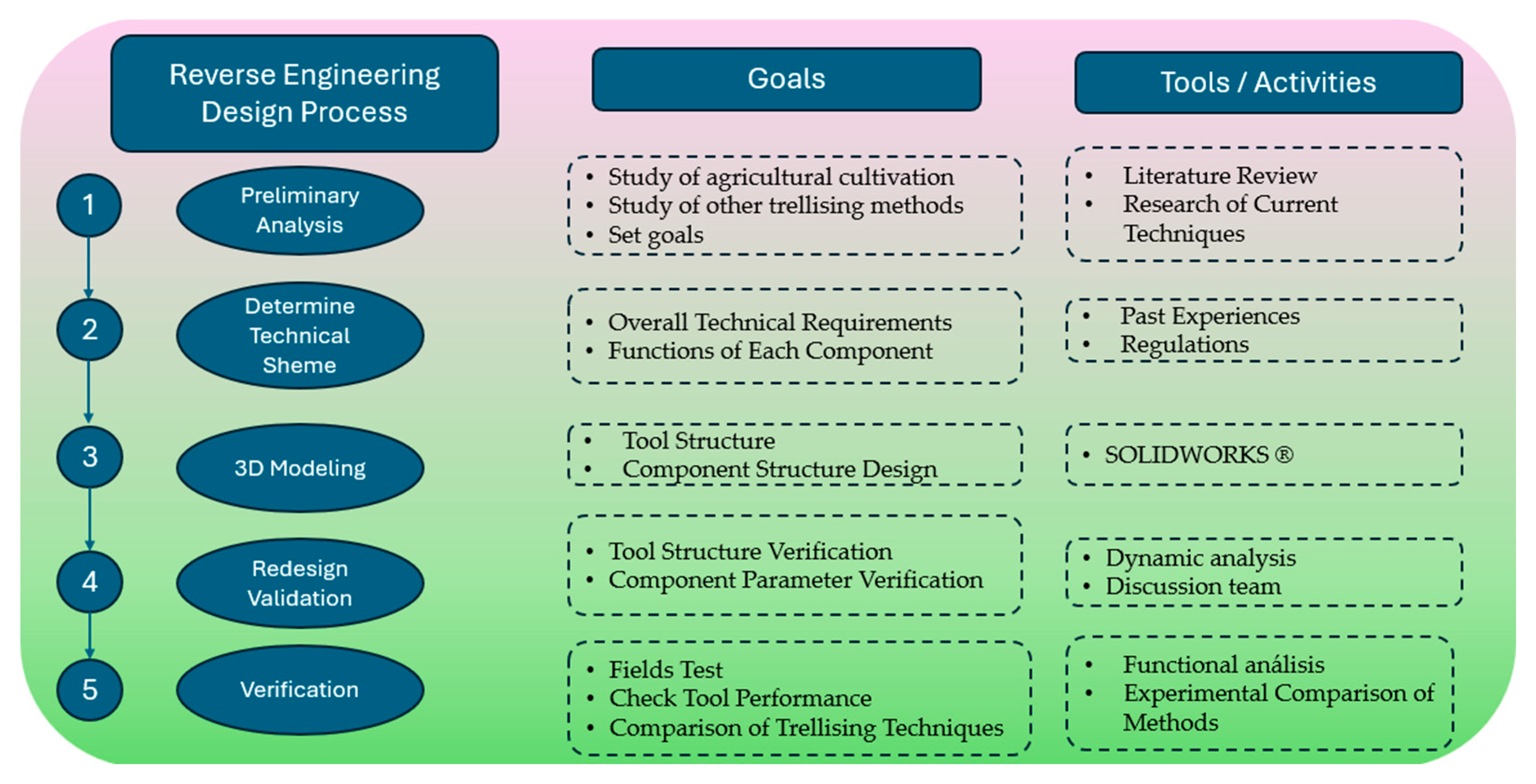 Applsci 15 03263 g004