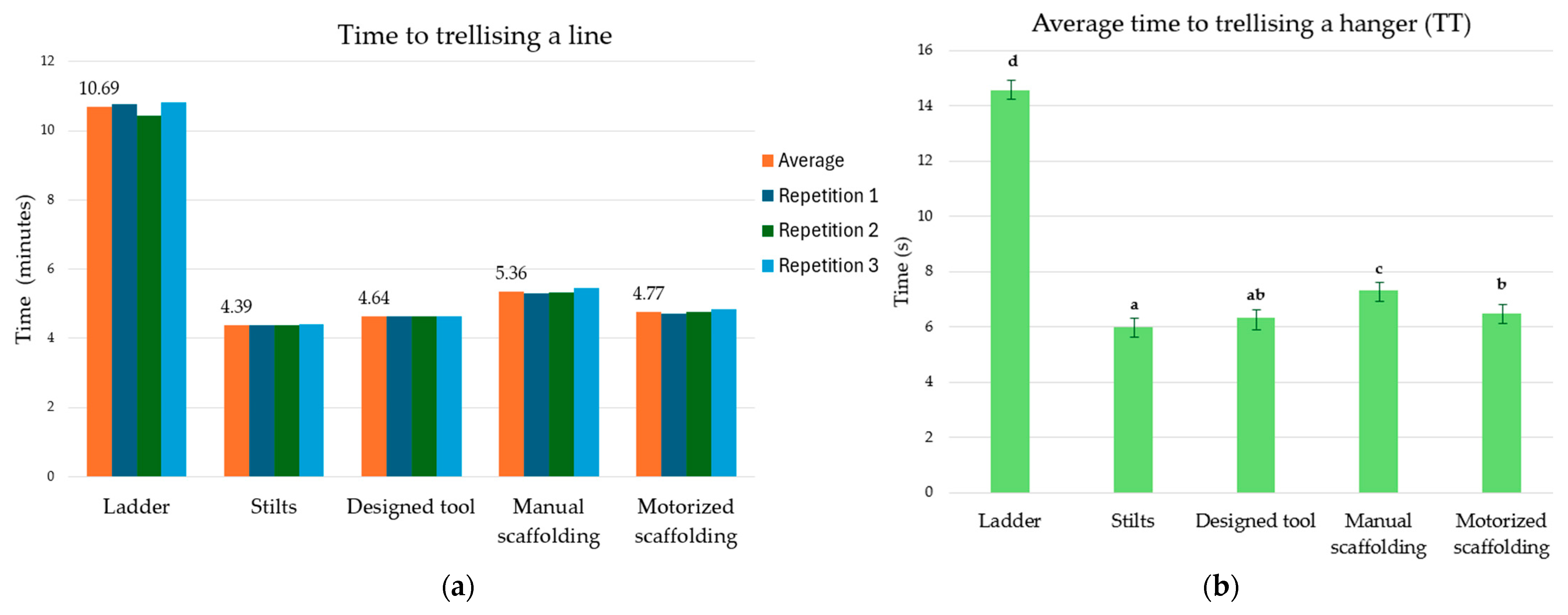 Applsci 15 03263 g015