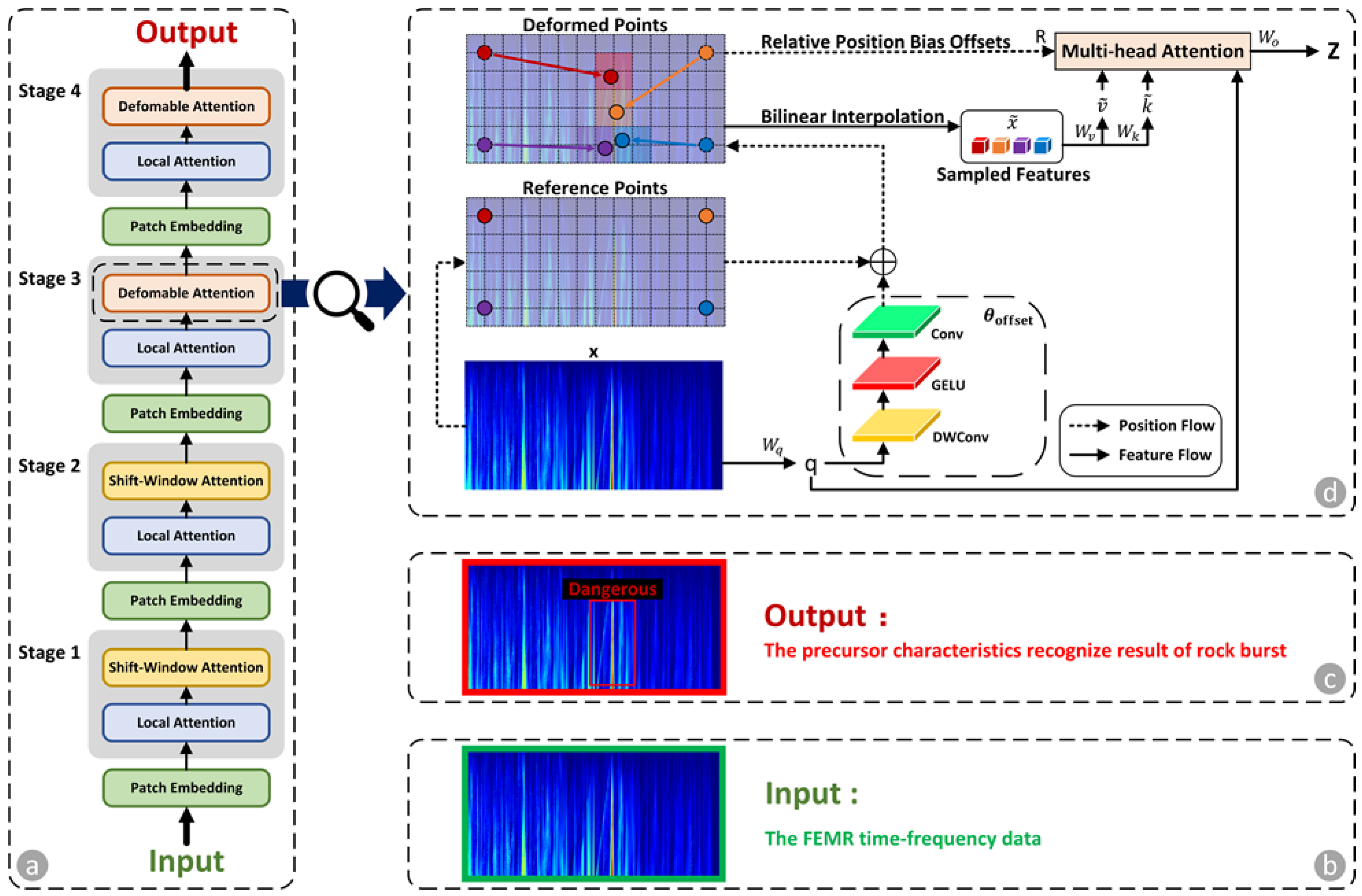 Applsci 15 03264 g002