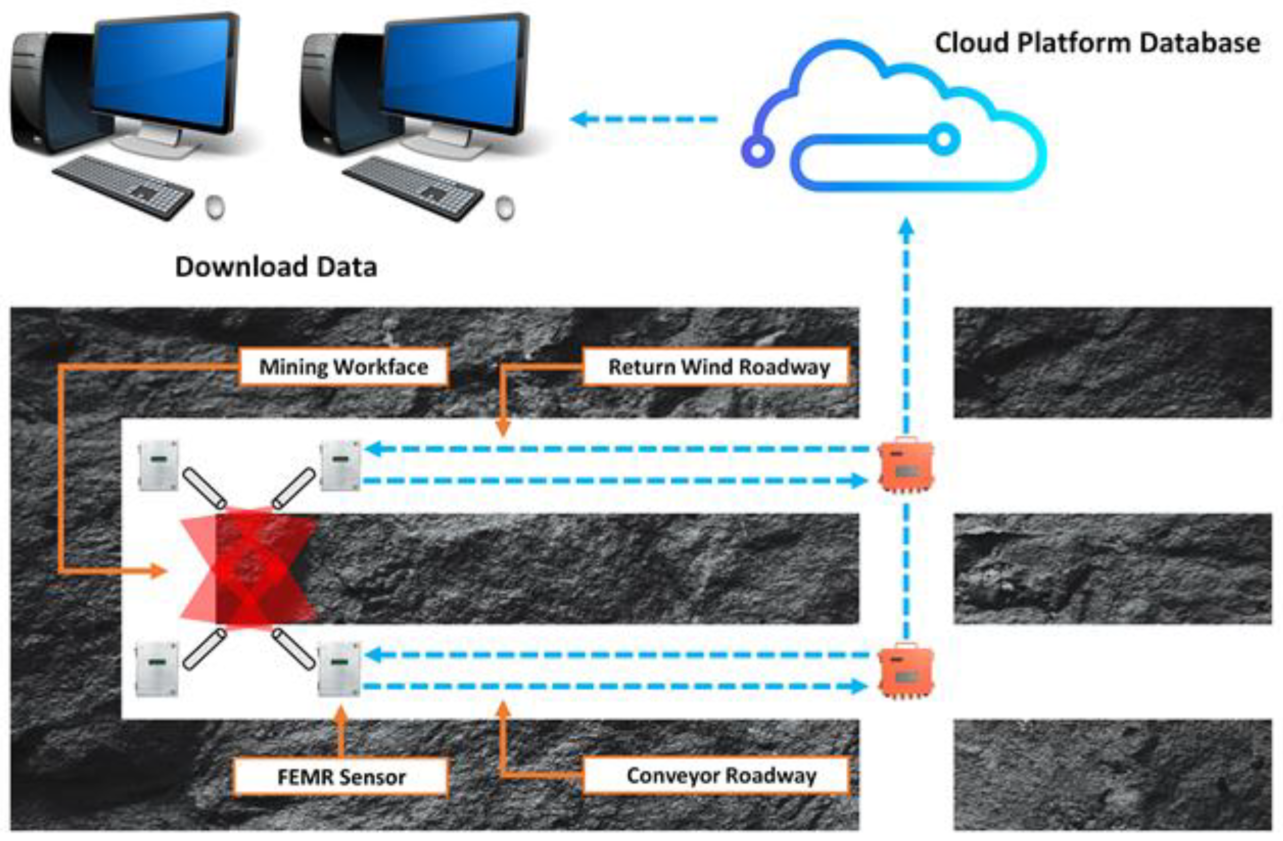 Applsci 15 03264 g006