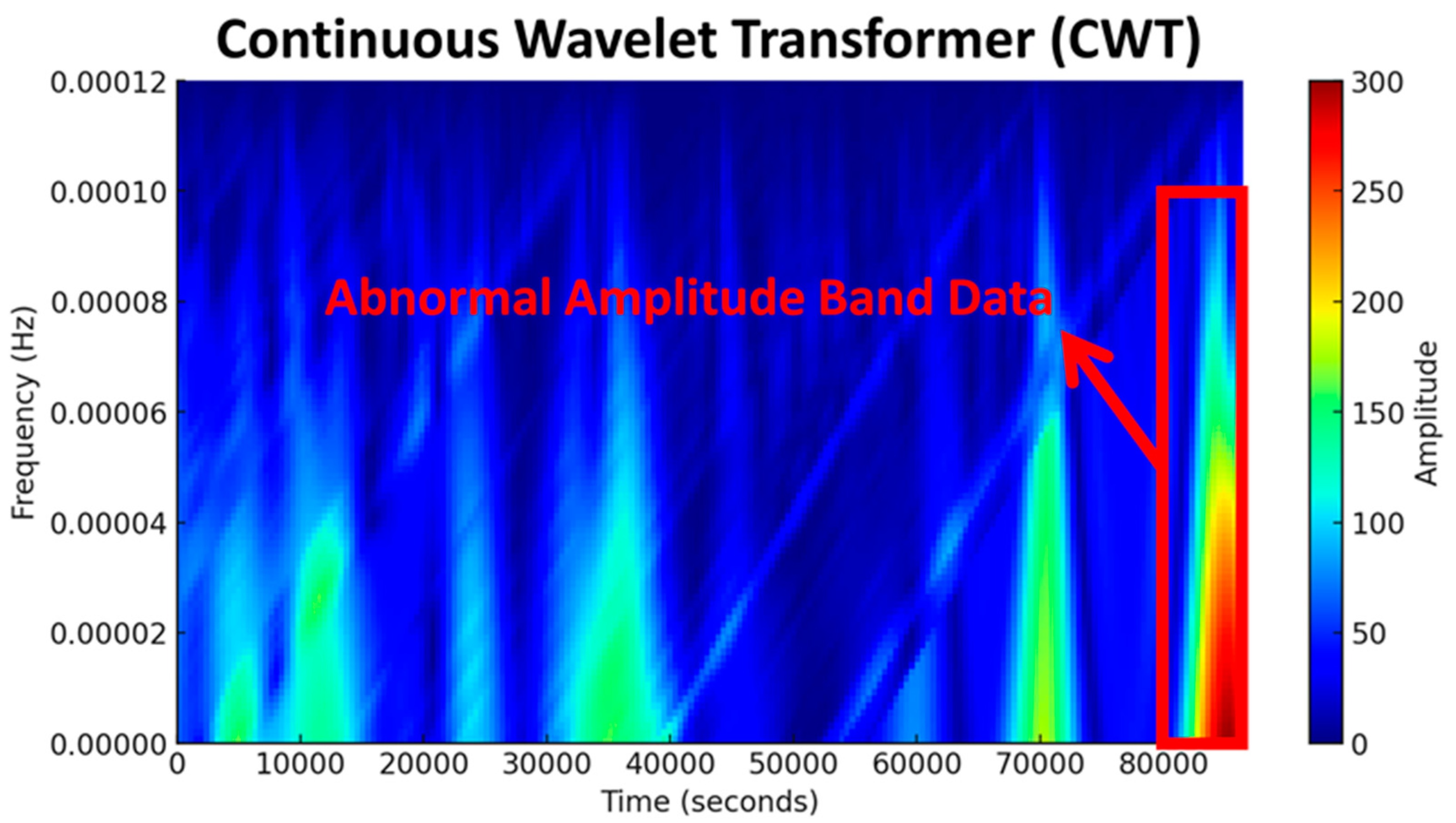 Applsci 15 03264 g007