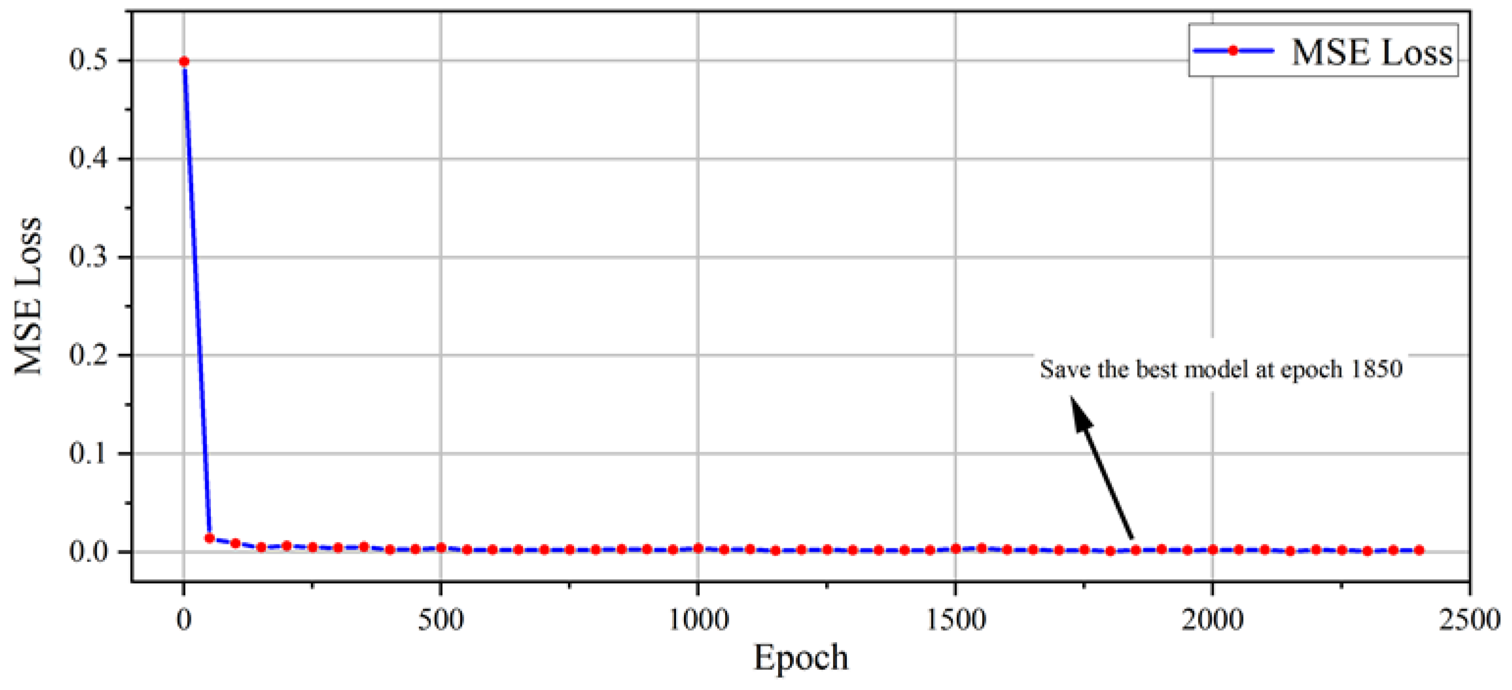 Applsci 15 03264 g009