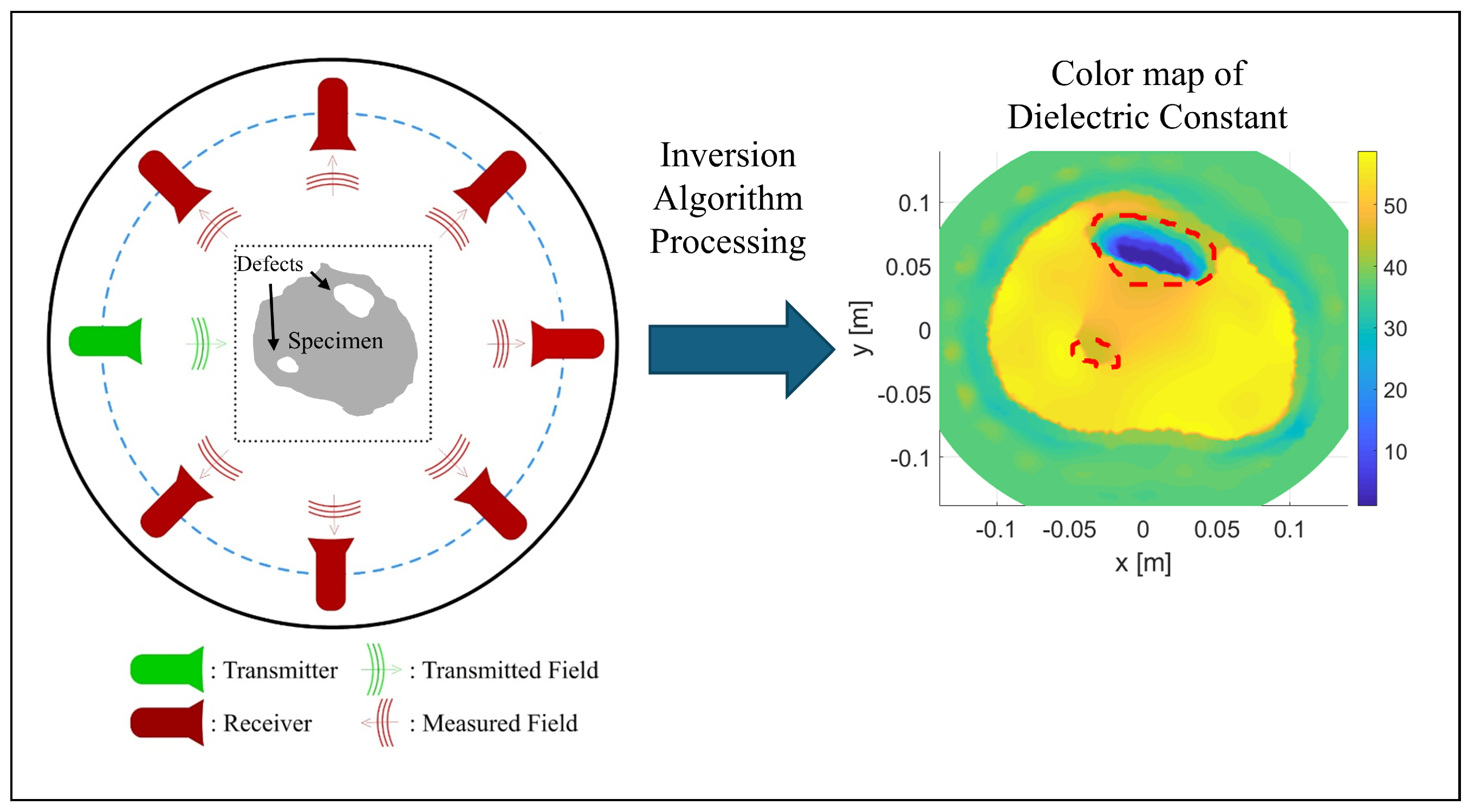 Applsci 15 03274 g009