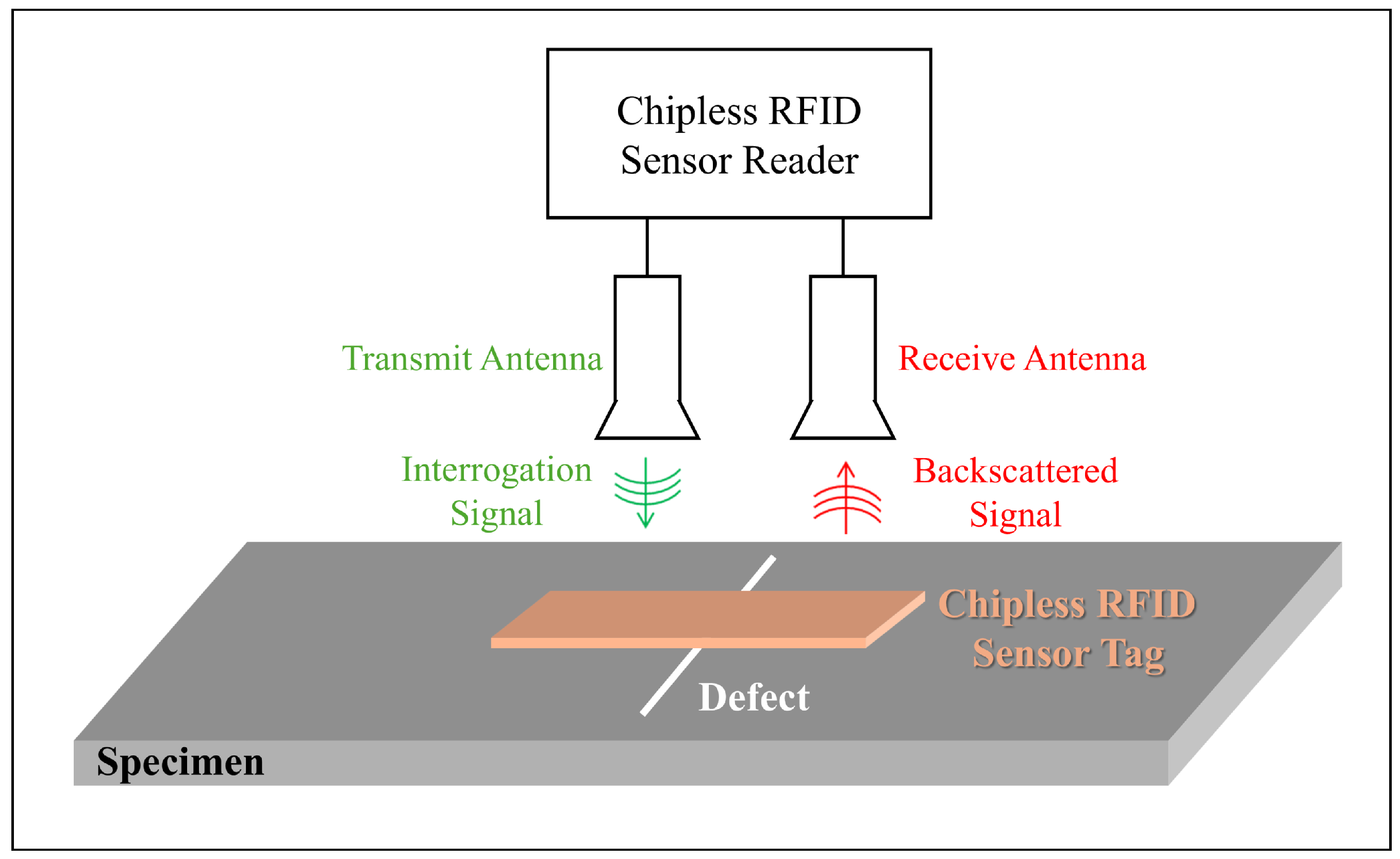 Applsci 15 03274 g013