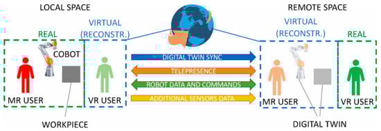 Applsci 15 03282 g006