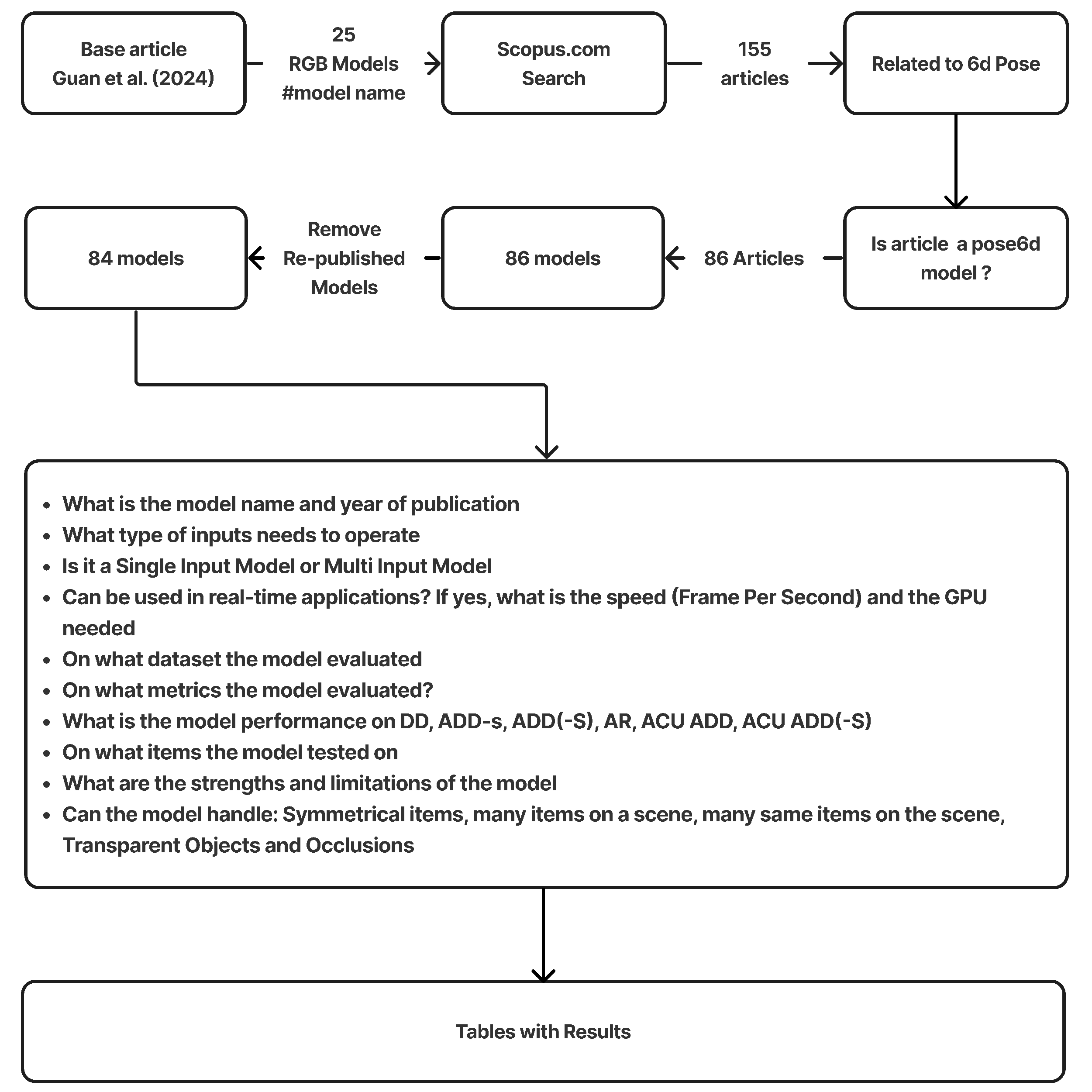 Applsci 15 03284 g001