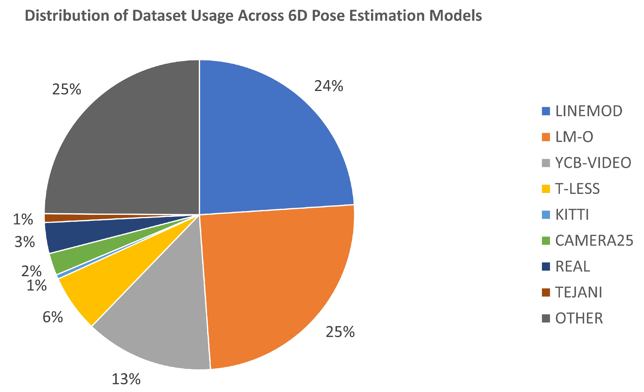 Applsci 15 03284 g002
