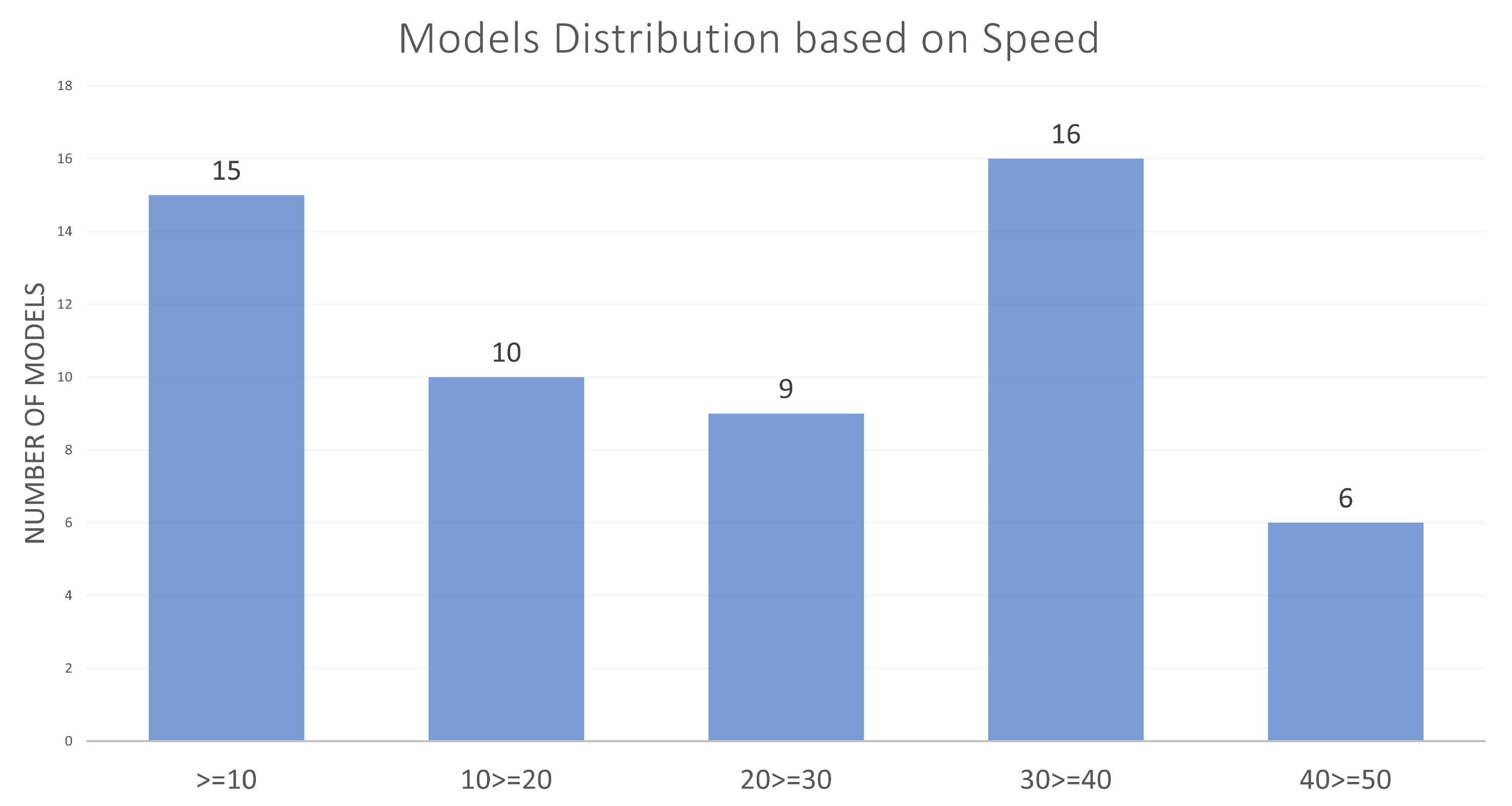 Applsci 15 03284 g003