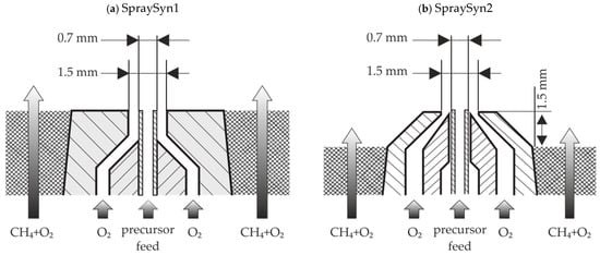 Applsci 15 03294 g002