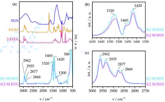 Applsci 15 03294 g006