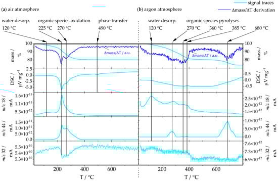 Applsci 15 03294 g007