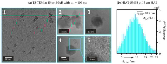 Applsci 15 03294 g009