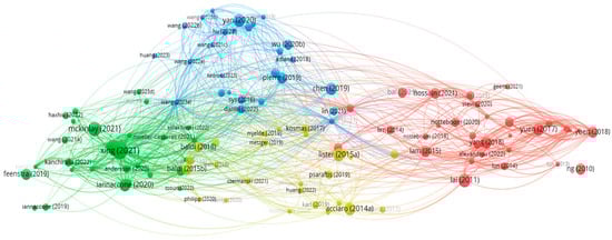 Applsci 15 03304 g0a1