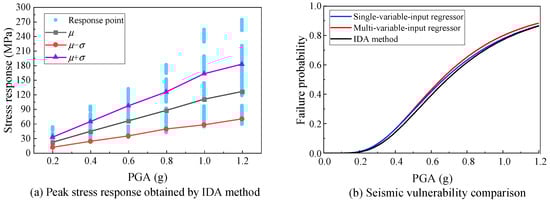 Applsci 15 03314 g019
