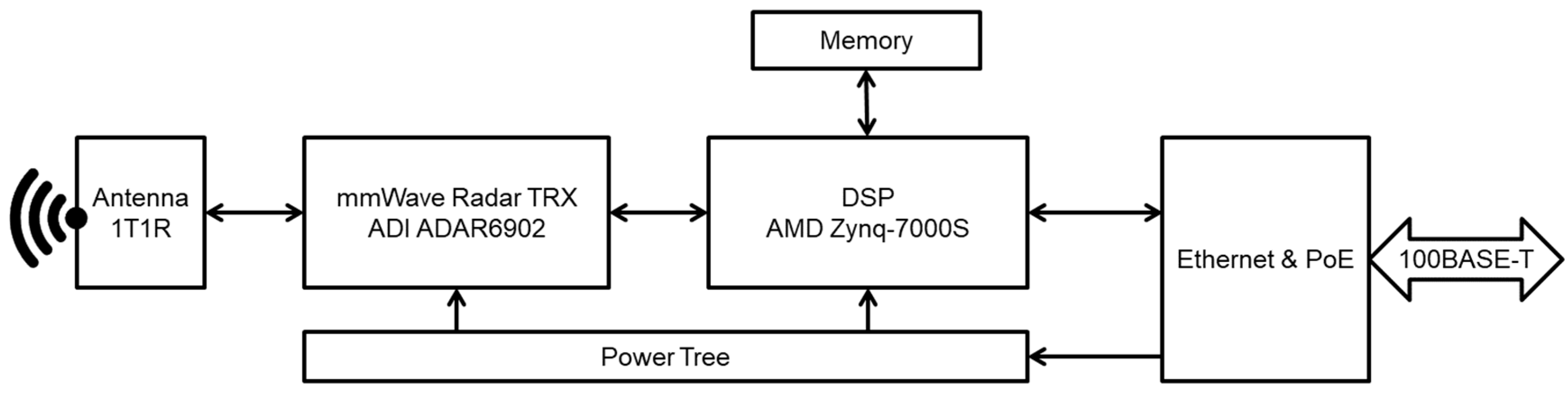 Applsci 15 03316 g004 Applsci 15 03316 g004