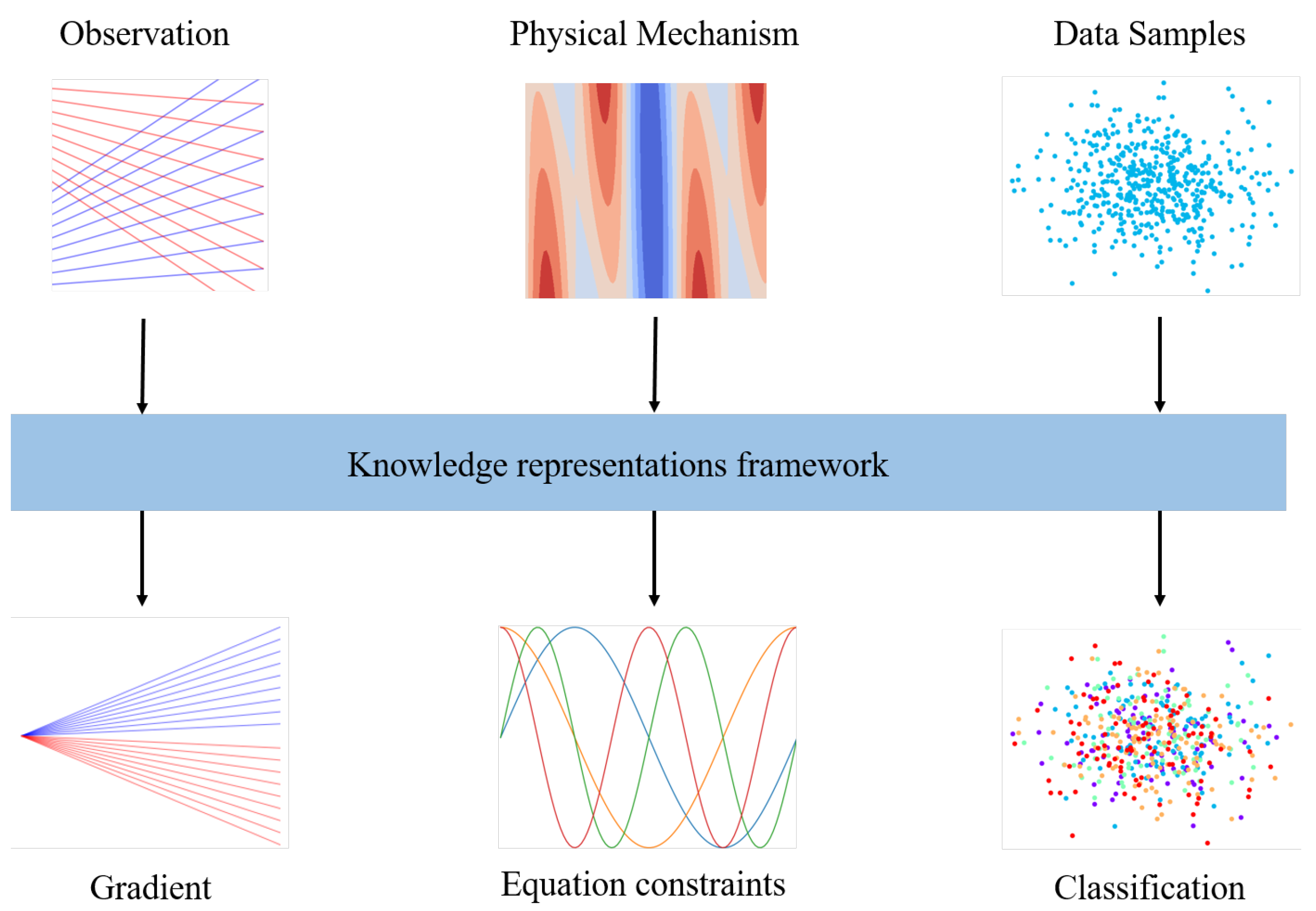 Applsci 15 03319 g001