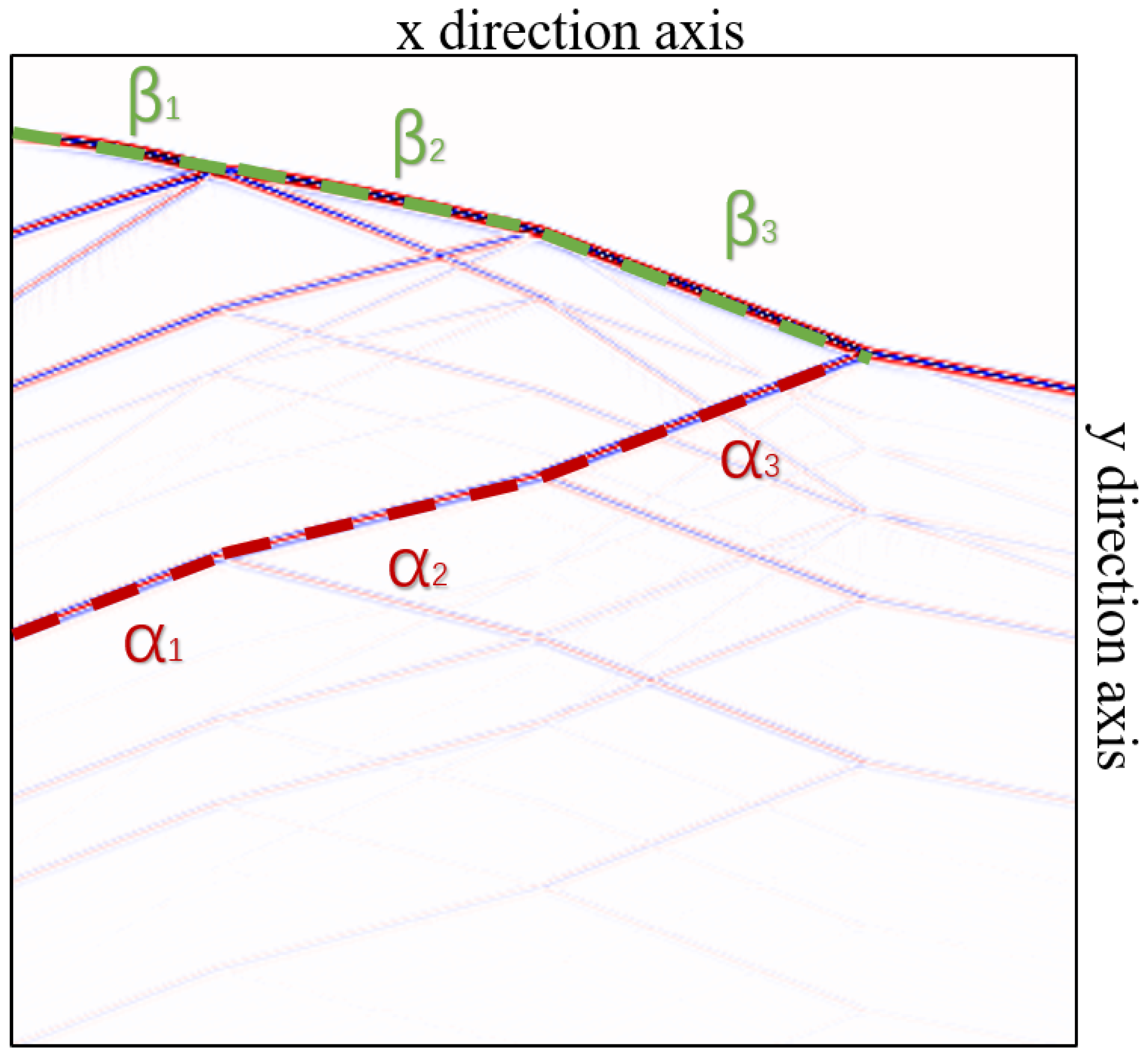 Applsci 15 03319 g002