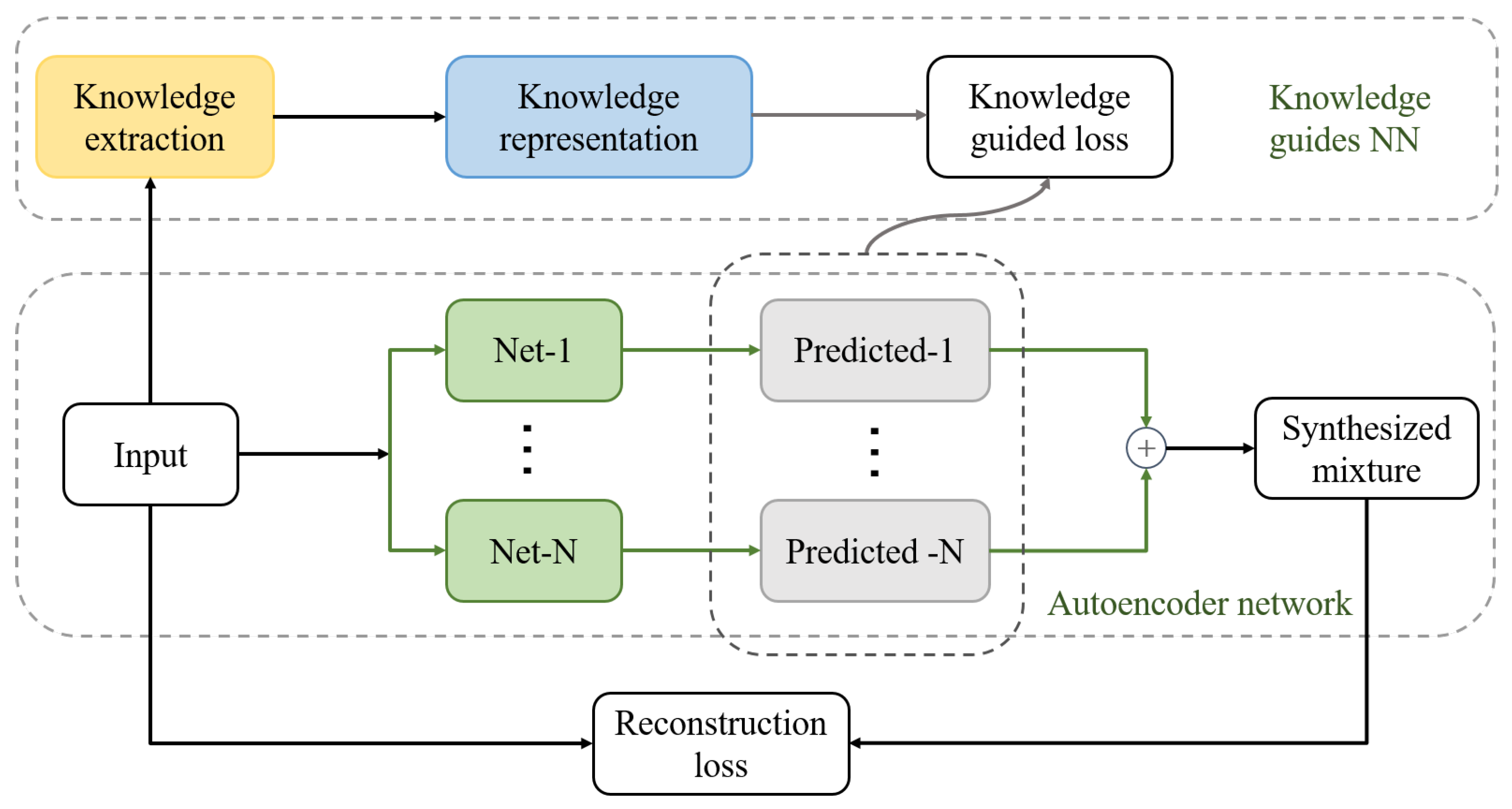 Applsci 15 03319 g003
