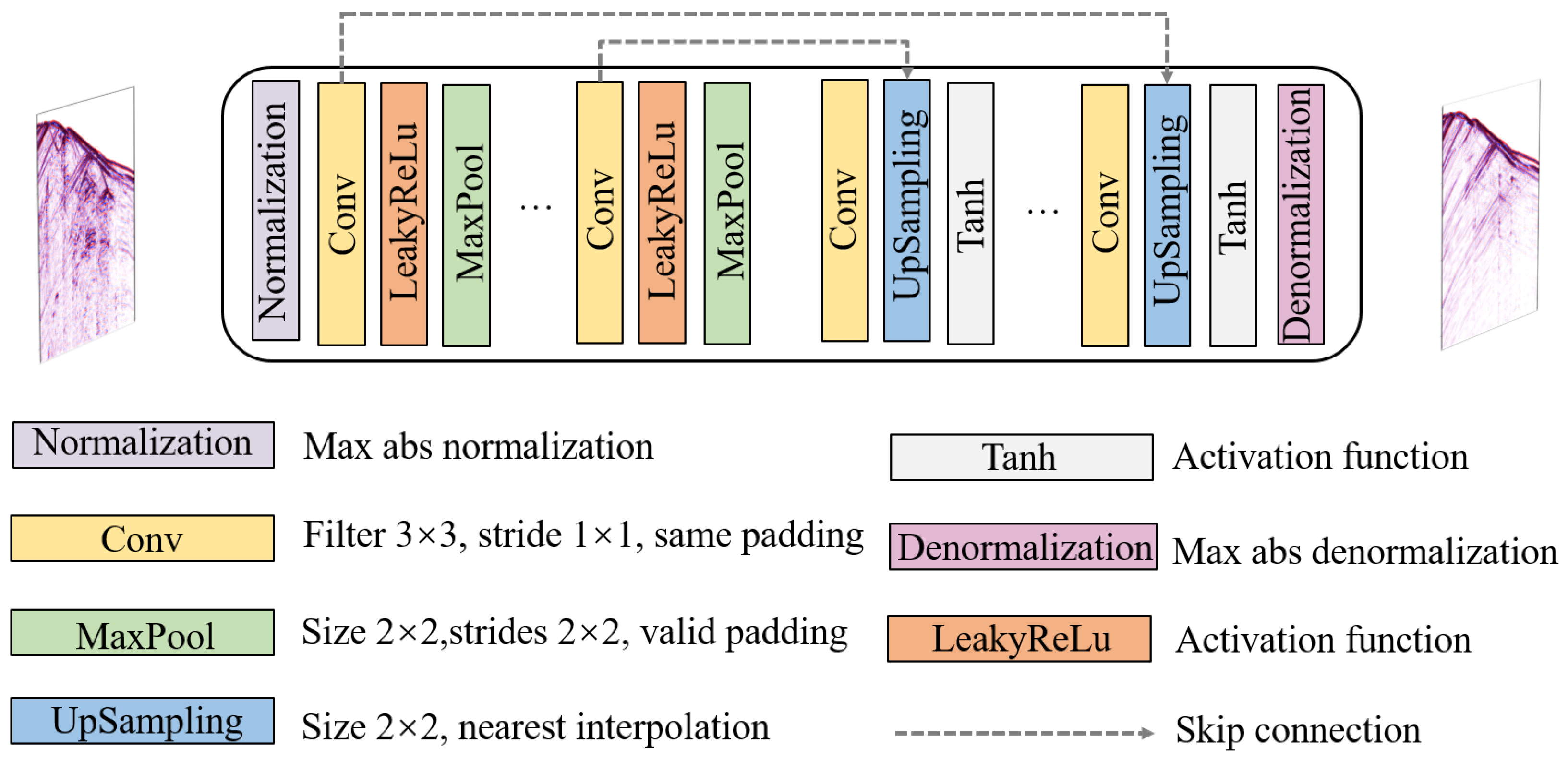 Applsci 15 03319 g004
