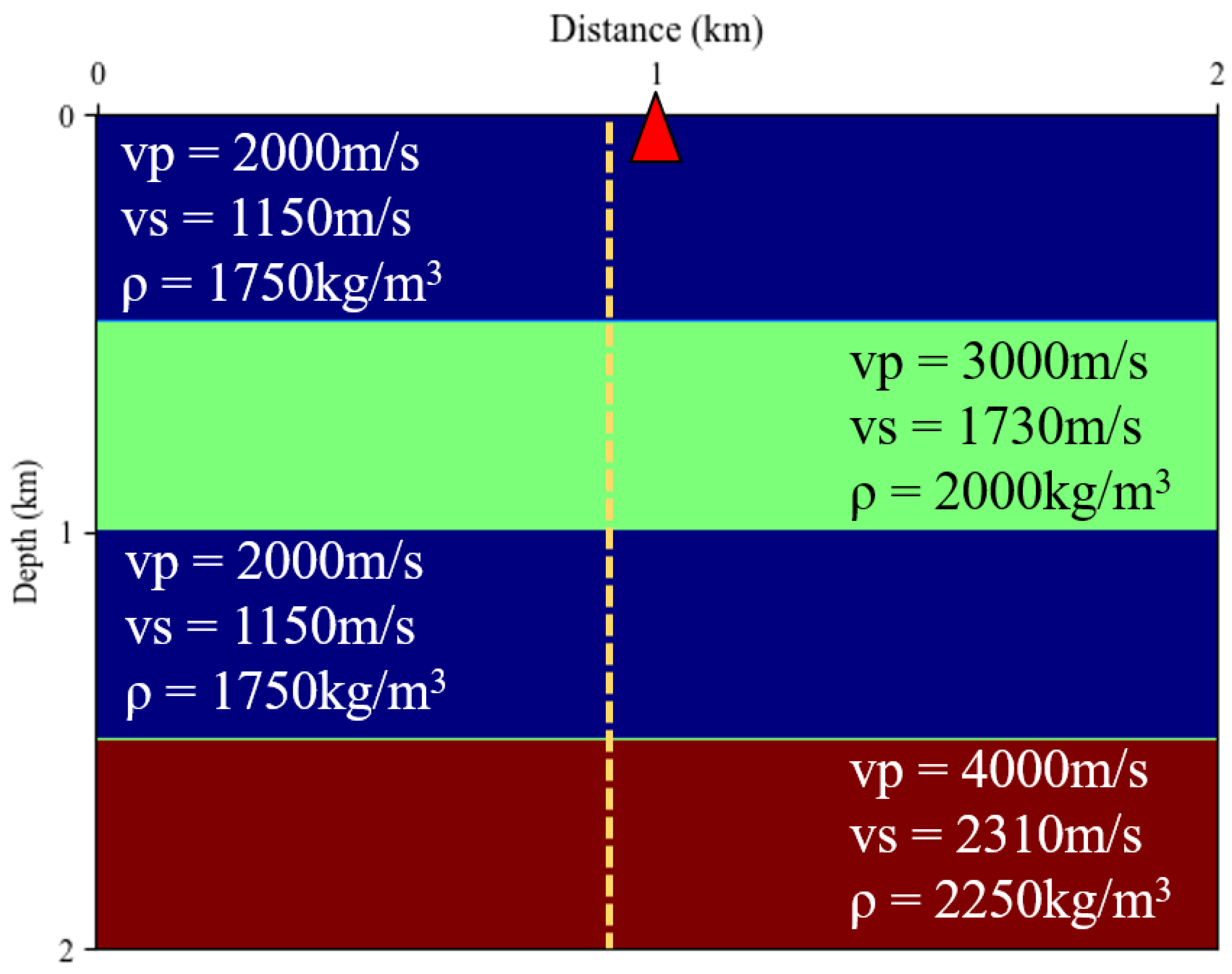 Applsci 15 03319 g005