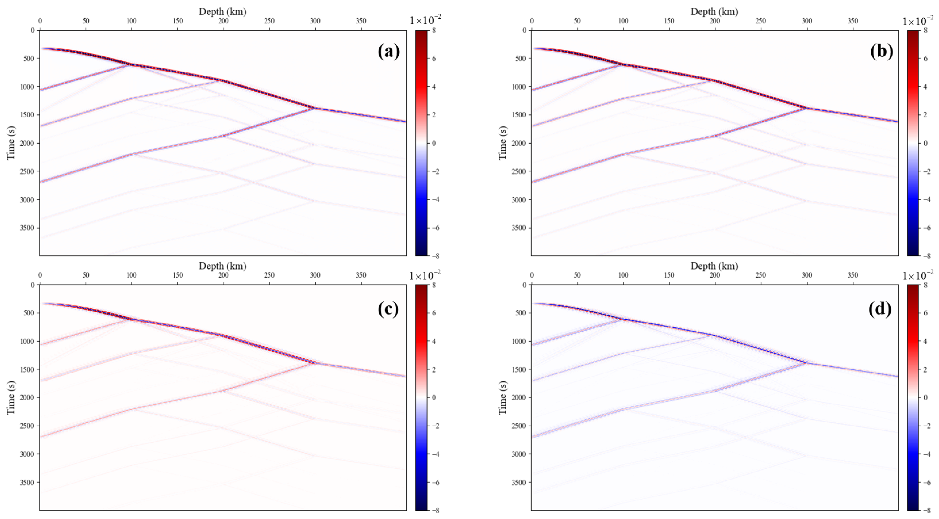 Applsci 15 03319 g006