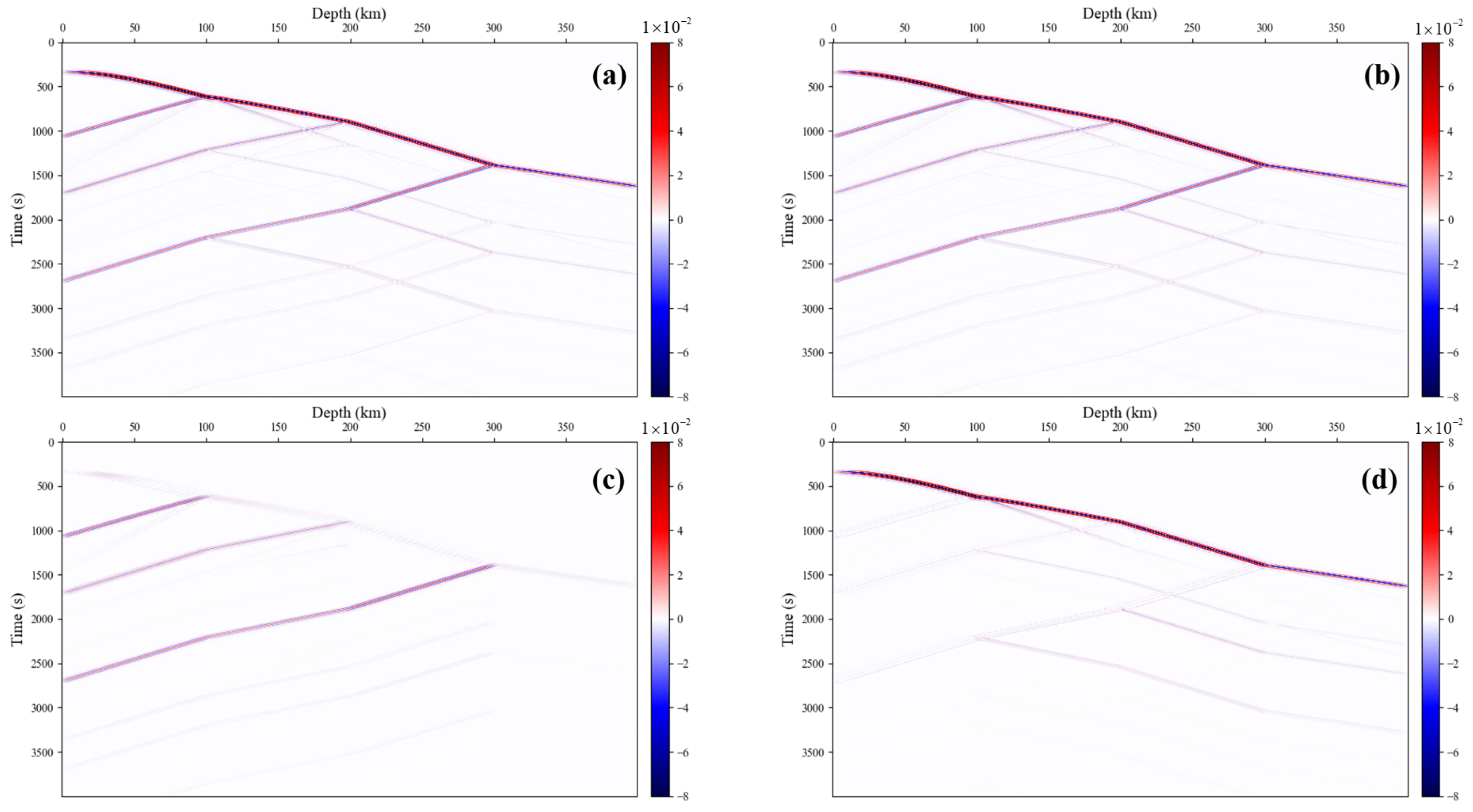 Applsci 15 03319 g007