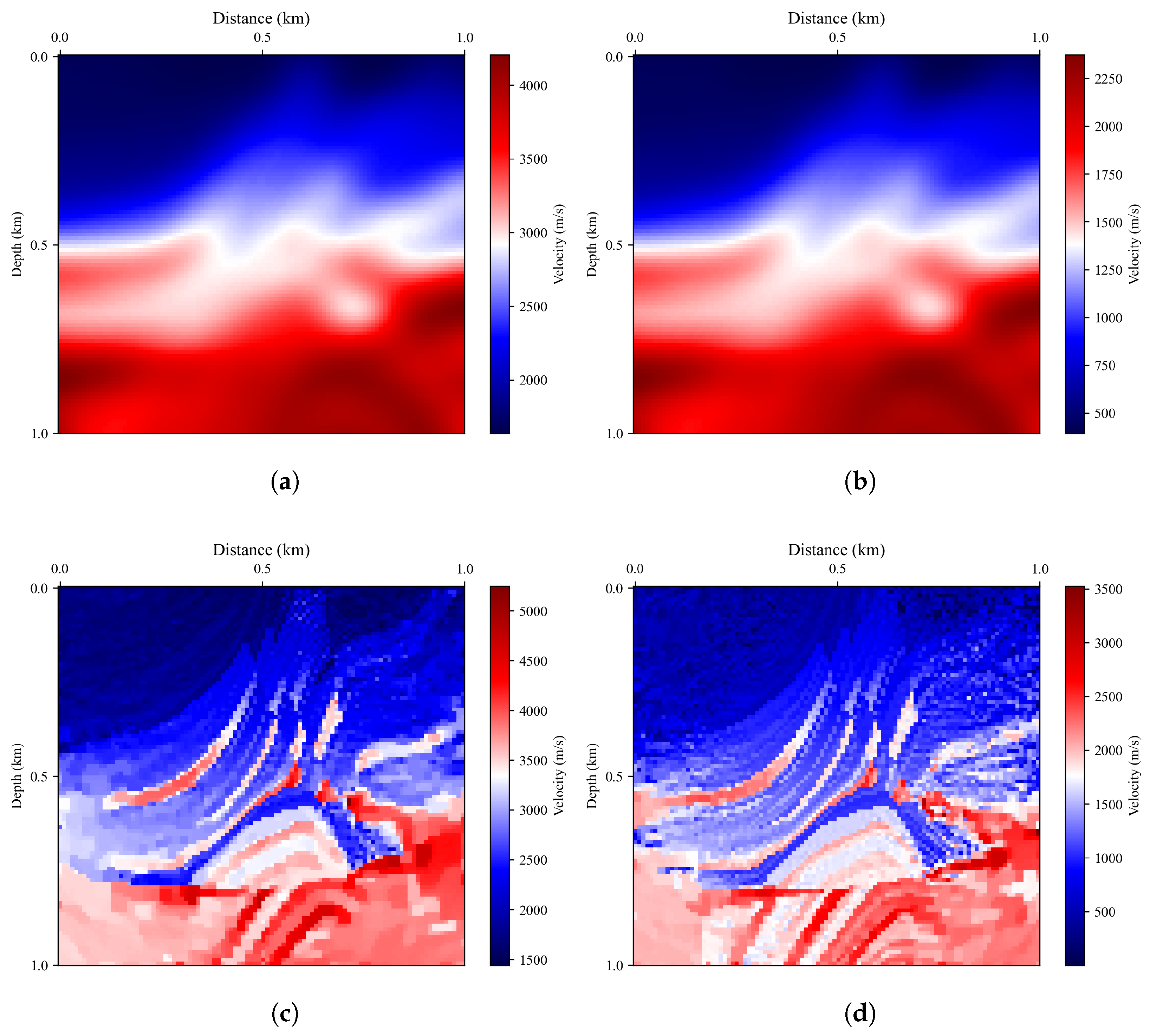 Applsci 15 03319 g009