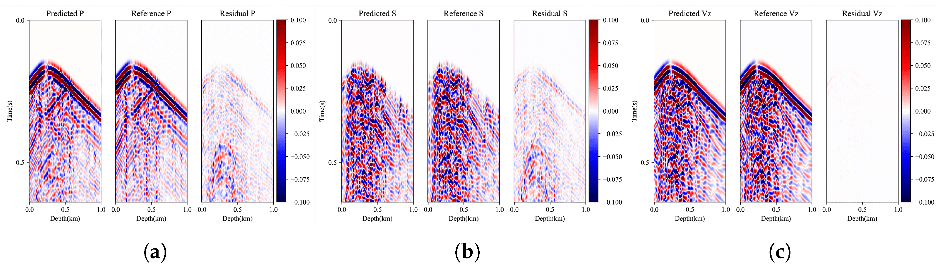 Applsci 15 03319 g011