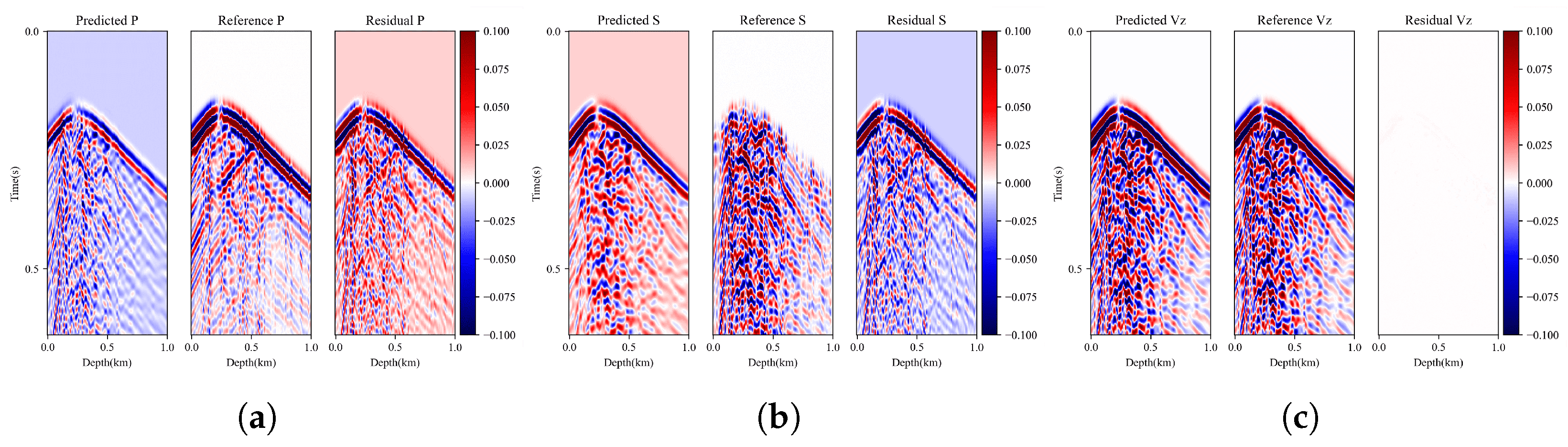Applsci 15 03319 g012