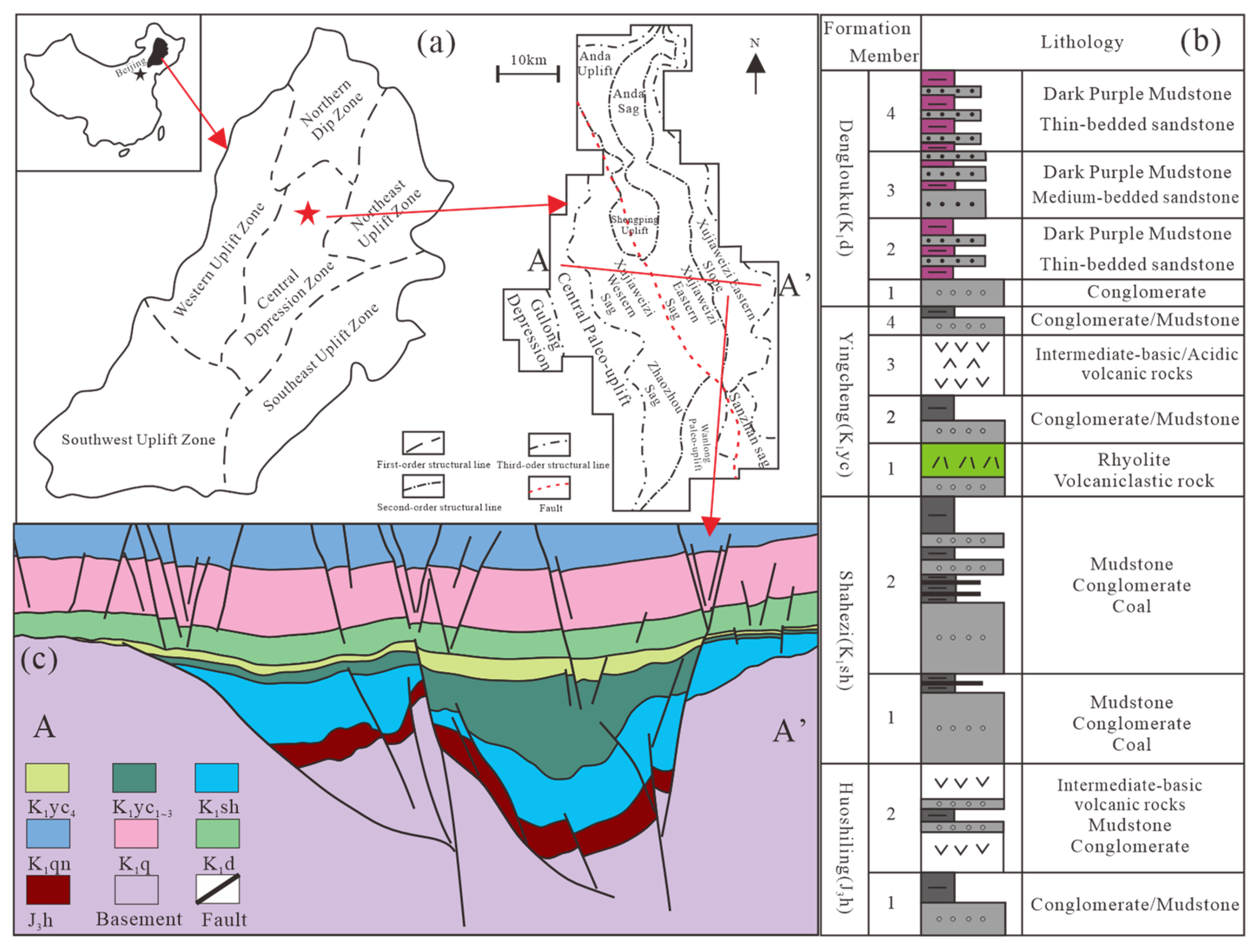 Applsci 15 03321 g001