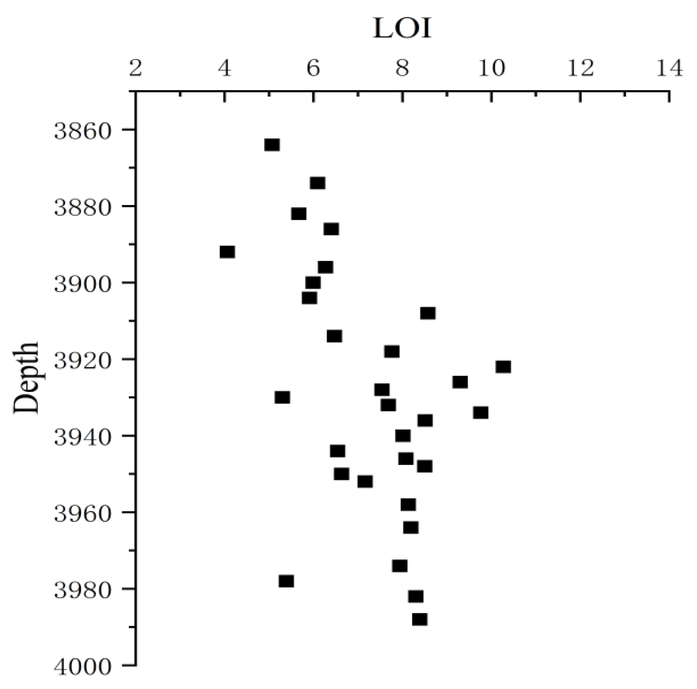 Applsci 15 03321 g002