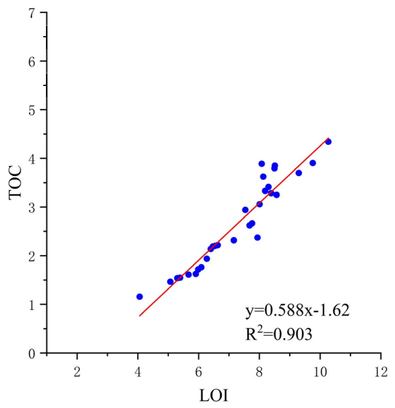 Applsci 15 03321 g003