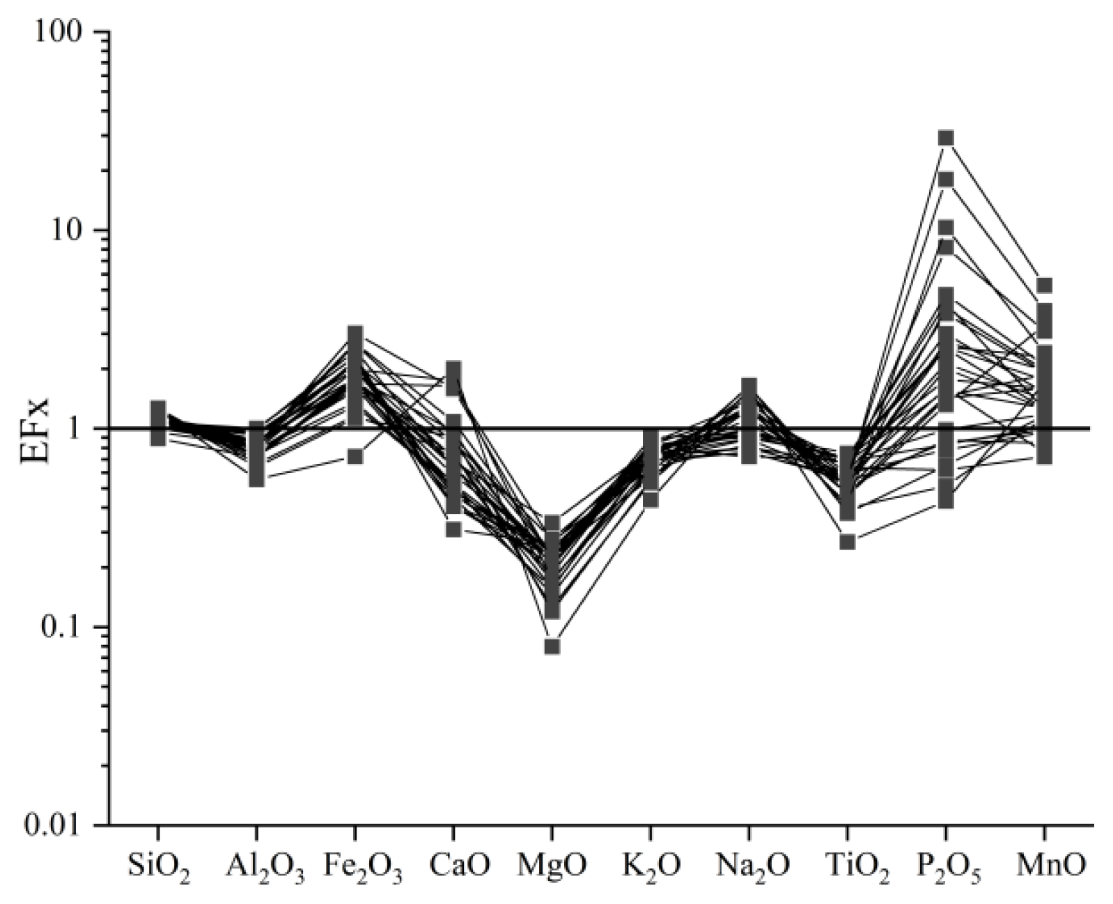 Applsci 15 03321 g004