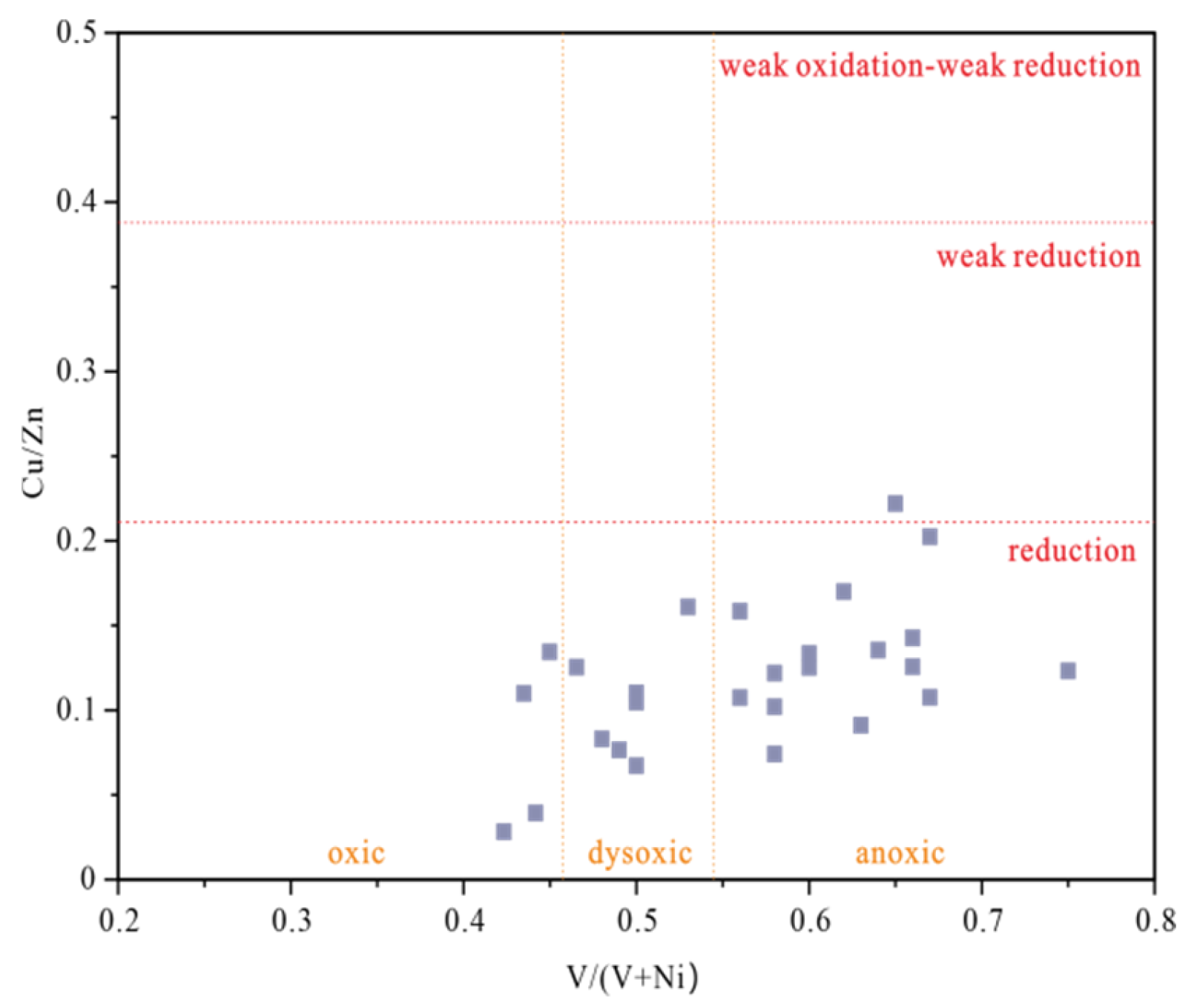 Applsci 15 03321 g010